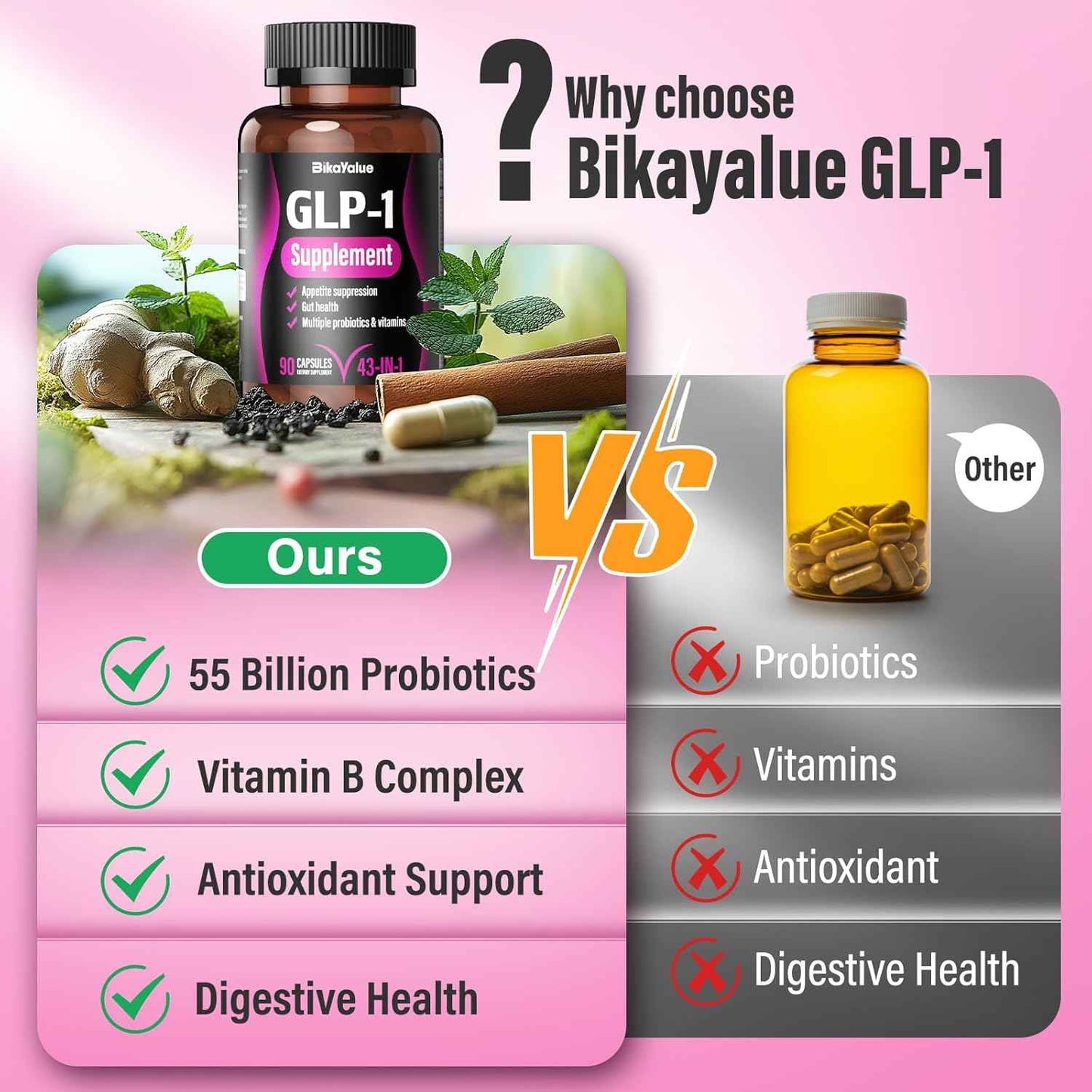 GLP-1 Alternative Supplement, Natural Extracts with Hops, Green Tea Extract, Garcinia Cambogia, Multivitamins, Probiotics, for Gut, GLP-1 Activate & Overall Health - 031