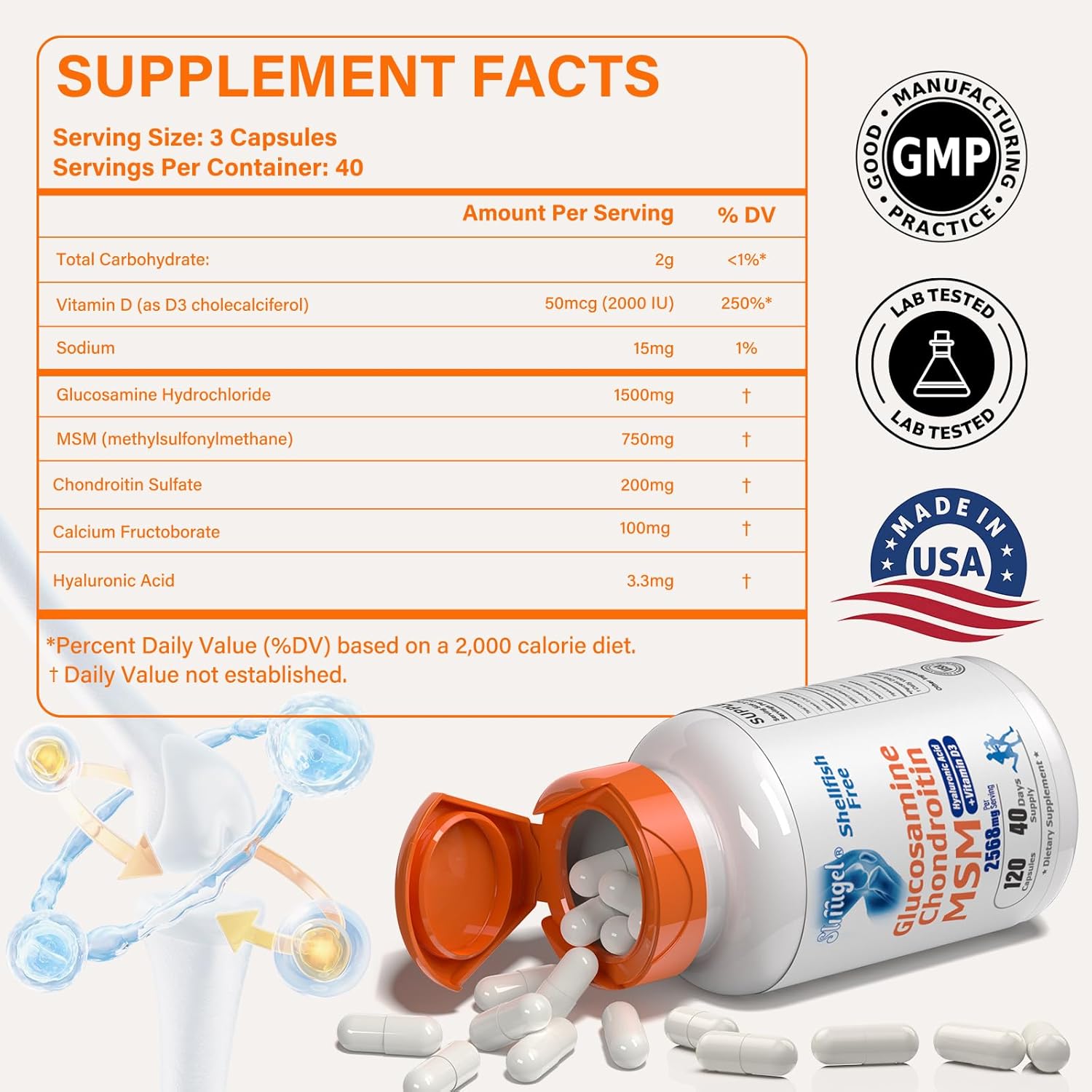 Glucosamine Chondroitin MSM with Vitamin D3 | Joint Support Supplement, Shellfish-Free, Anti-Inflammatory Care, Promotes Flexibility and Bone Health, Non-GMO | 2568mg