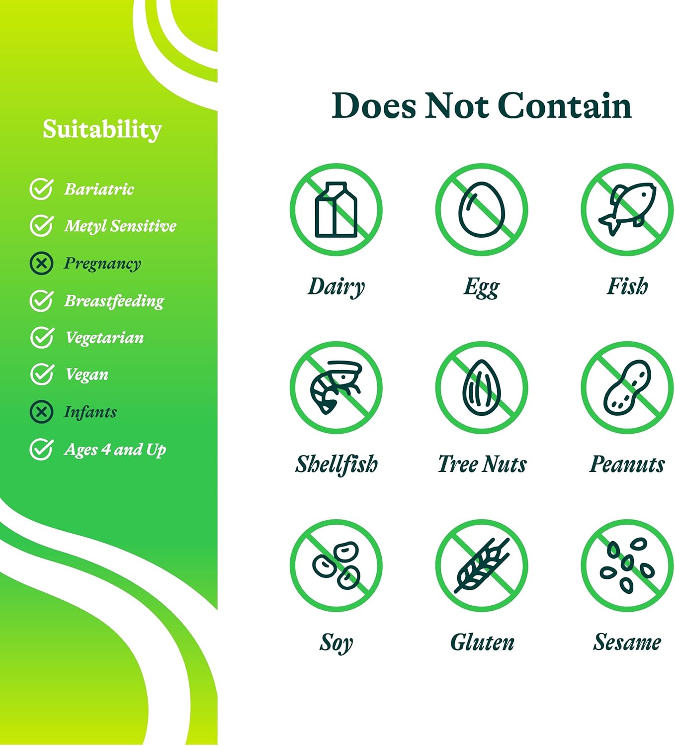 Glutamine-Free Digestive and Gastrointestinal Support Supplement - 150 Capsules