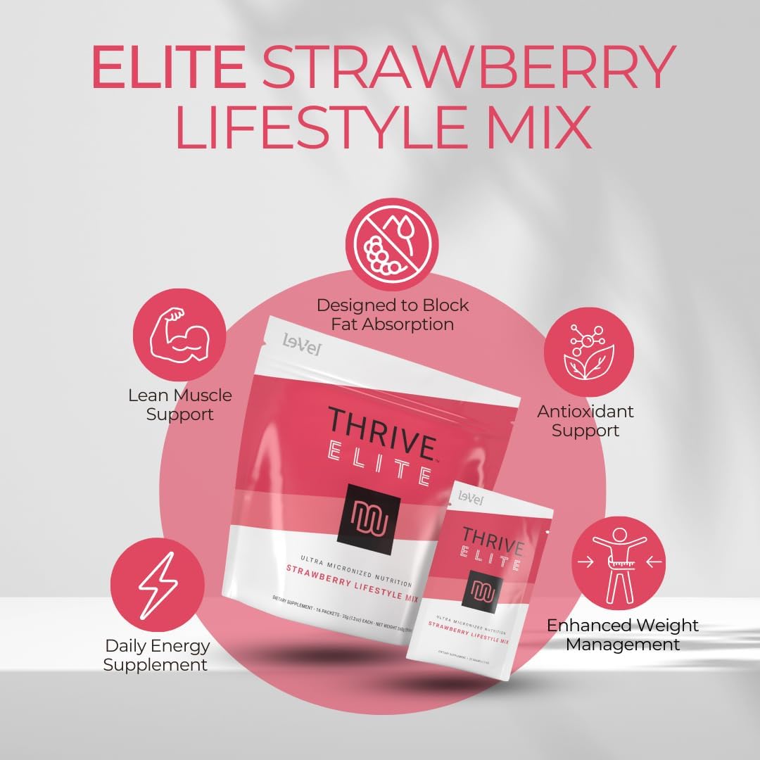 Gluten-Free Elite Protein Shake with BCAAs, Probiotics & Enzymes for Muscle Recovery & Energy - 16 Servings - Strawberry Flavor