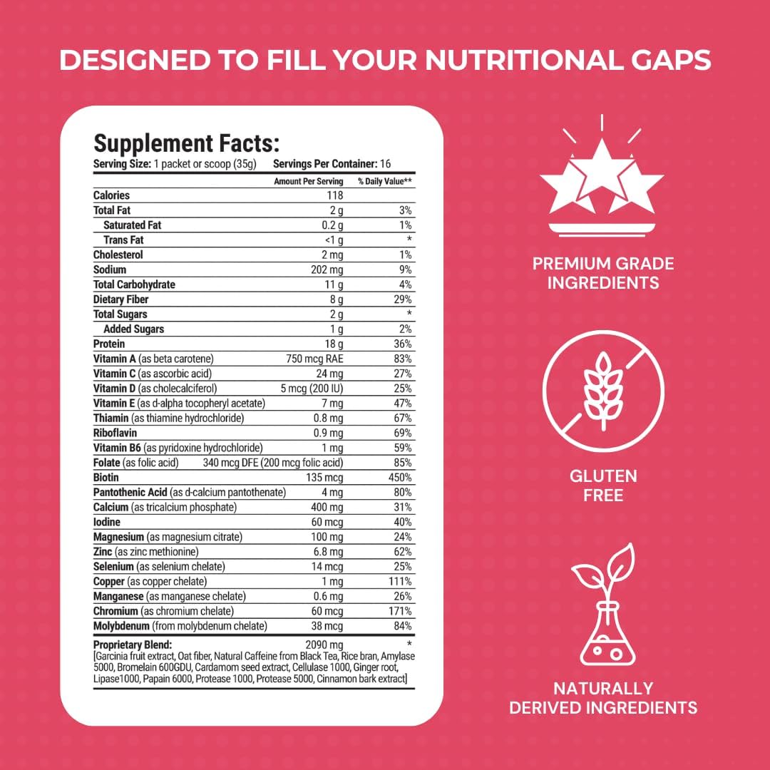 Gluten-Free Elite Protein Shake with BCAAs, Probiotics & Enzymes for Muscle Recovery & Energy - 16 Servings - Strawberry Flavor