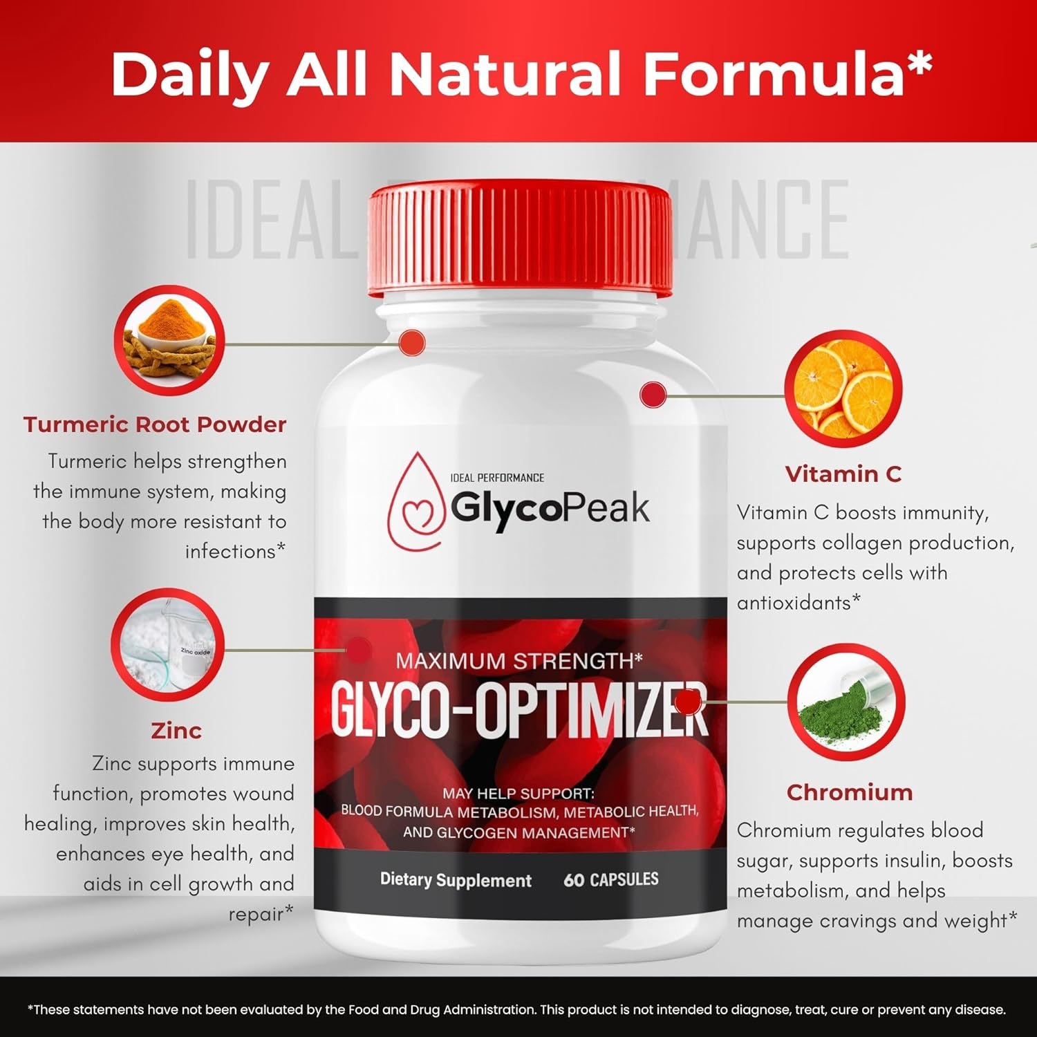 Glyco Peak Health Support Supplement Capsules - Maximum Strength Formula for Ideal Performance & Wellness (60 Capsules)