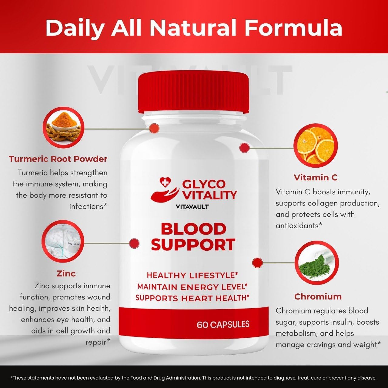 GlycoVitality Support Supplement Capsules - Maximum Strength Formula for Health & Wellness (60 Pills)