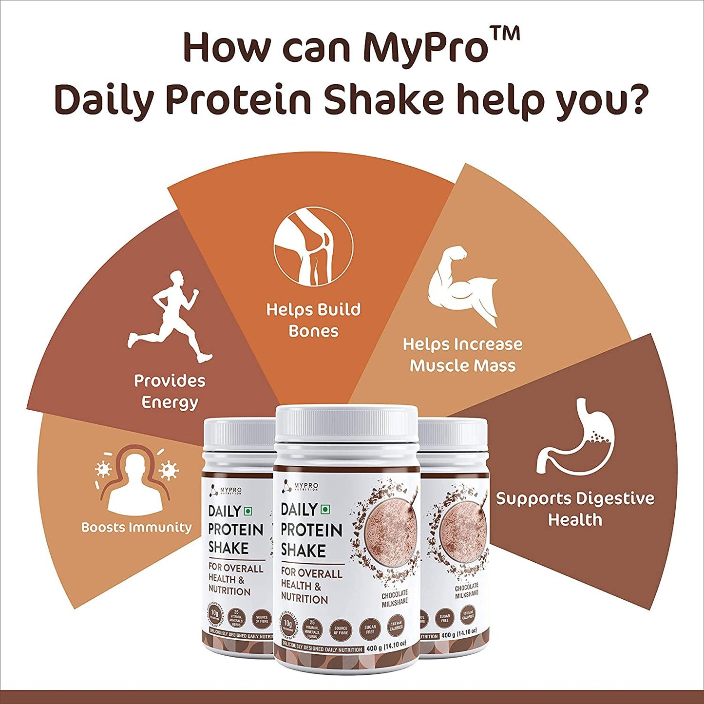 Goldy Daily Protein Shake - Chocolate Milk Flavor, 118 kcal, 25 Vitamins, 400g Serving Size for Men & Women