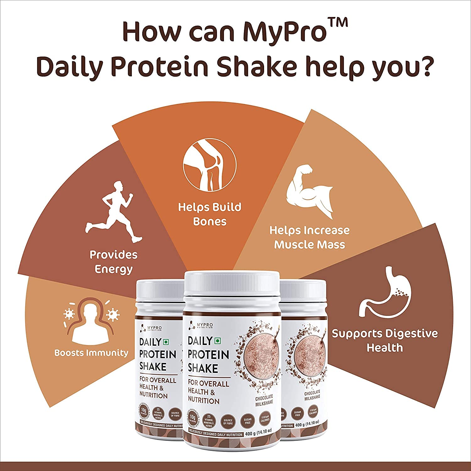 Goldy Daily Protein Shake - Chocolate Milk Flavor, 118 kcal, 25 Vitamins, 400g Serving Size for Men & Women
