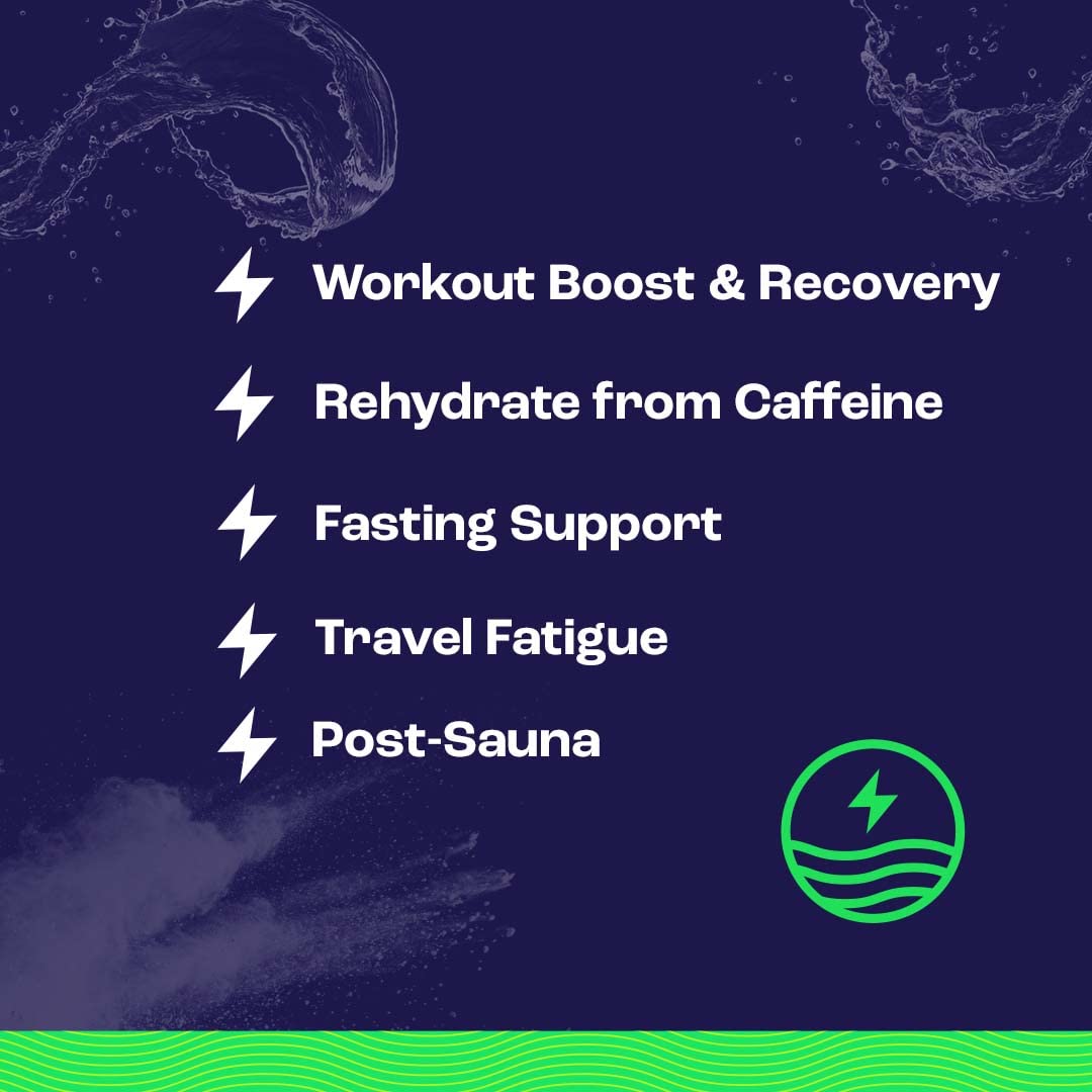 Grapefruit Electrolyte Powder for Rapid Rehydration - Zero Sugar, Keto & Paleo Friendly - 30 Servings