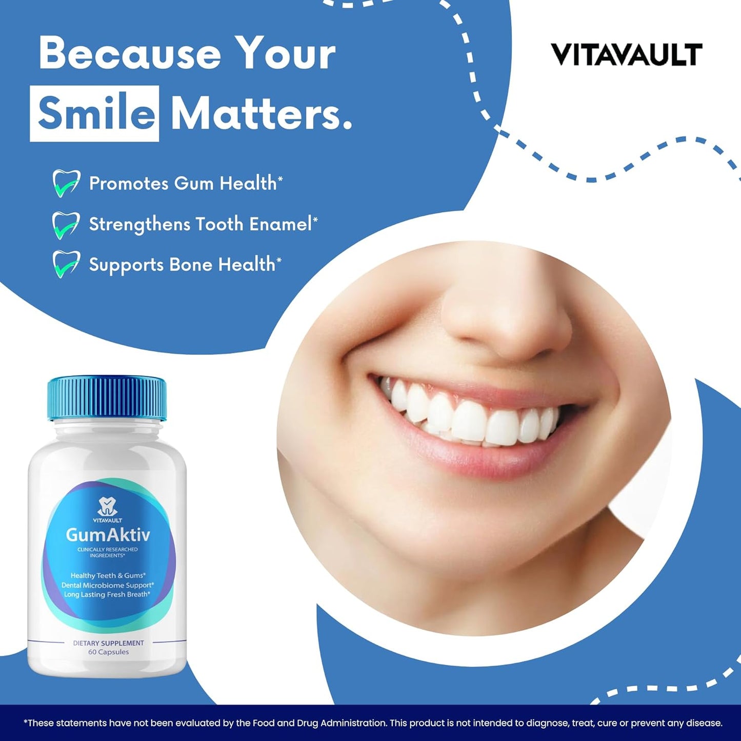 GumAktiv Capsules: All-Natural Dental & Gum Health Formula - Vitamins & Minerals for Oral Protection - 5 Pack