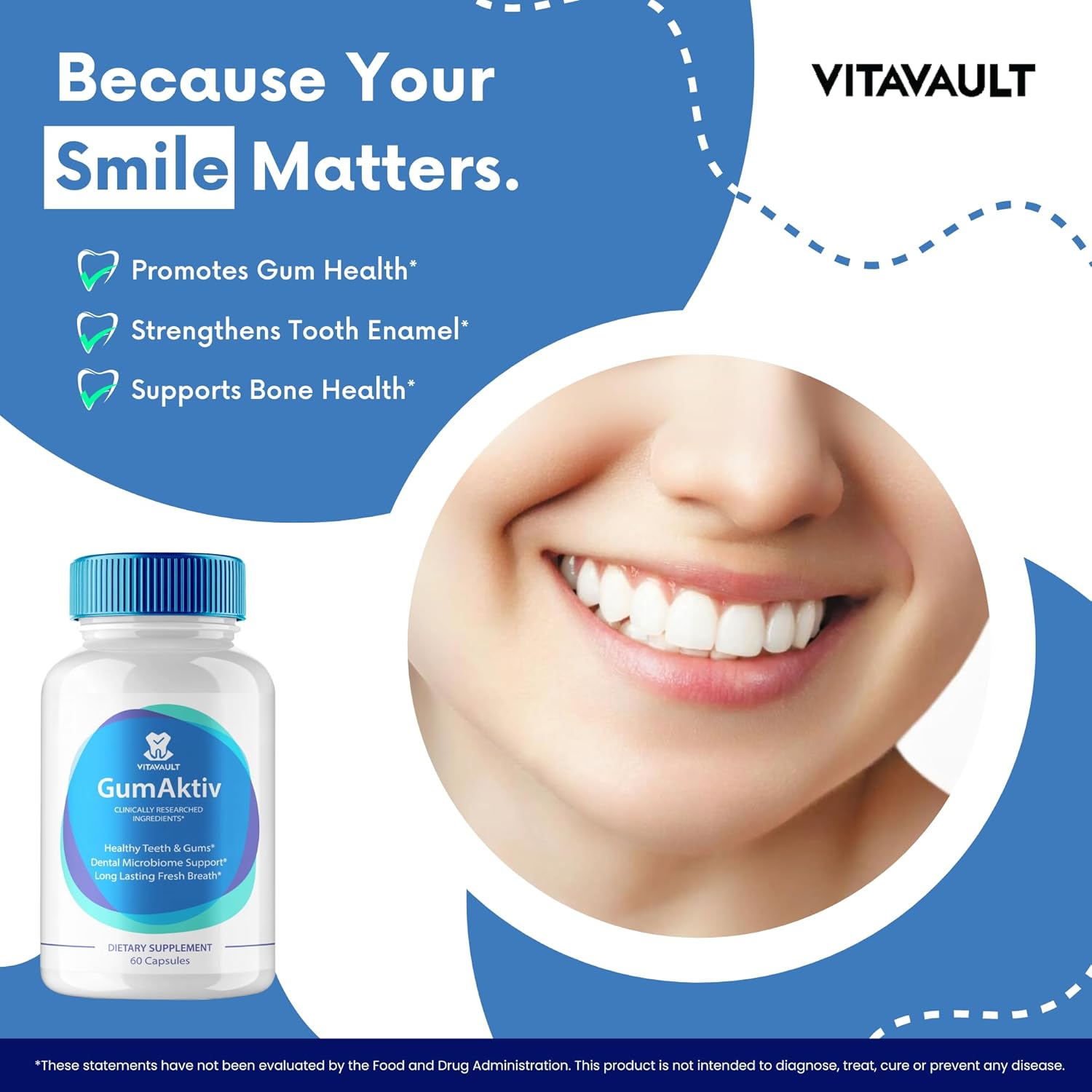 GumAktiv Capsules: All-Natural Dental & Gum Health Formula - Vitamins & Minerals for Oral Protection - 5 Pack