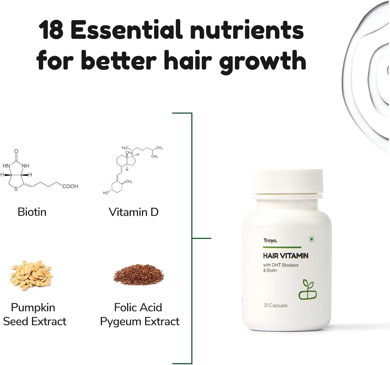 Hair Growth Multivitamin Capsules with Natural DHT Blocker, Biotin, Vitamins, Iron, Omega 3 & Bhringraj - 30 Hair Fall Control Supplements