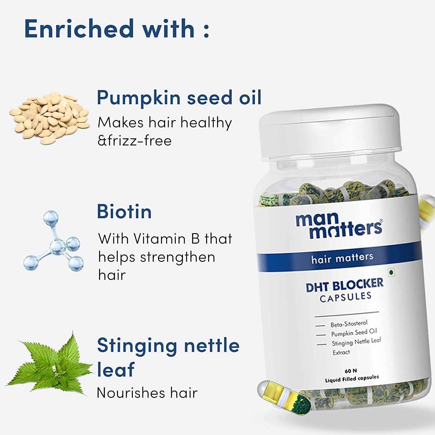 Hair Growth Supplement with DHT Blocker and Biotin - Reduces Hair Fall and Boosts Follicle Health - 60 Capsules