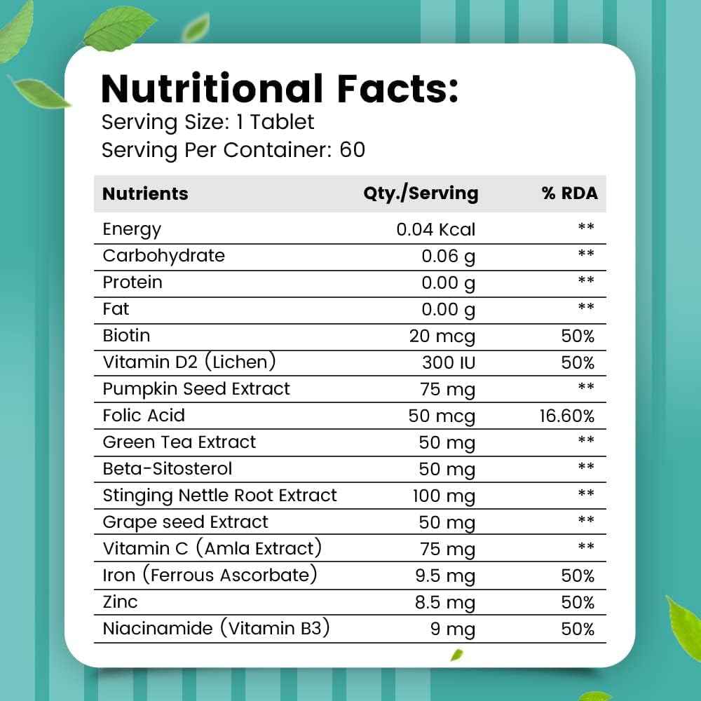 Hair Vitals DHT Blocker with Biotin Tablets with Beta-Sitosterol & Stinging Nettle Root Extract | Hair Vitamins for Men & Women - 60 Tablets