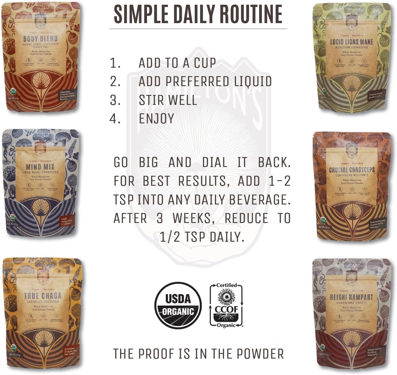 Hamilton's Mind Mix Organic Mushroom Extract Powder - Lion's Mane & Cordyceps Blend for Synaptic Growth, Endurance & Vitality - High Potency with 30% Beta Glucans - 100% GF, Non-GMO, Vegan - 200g