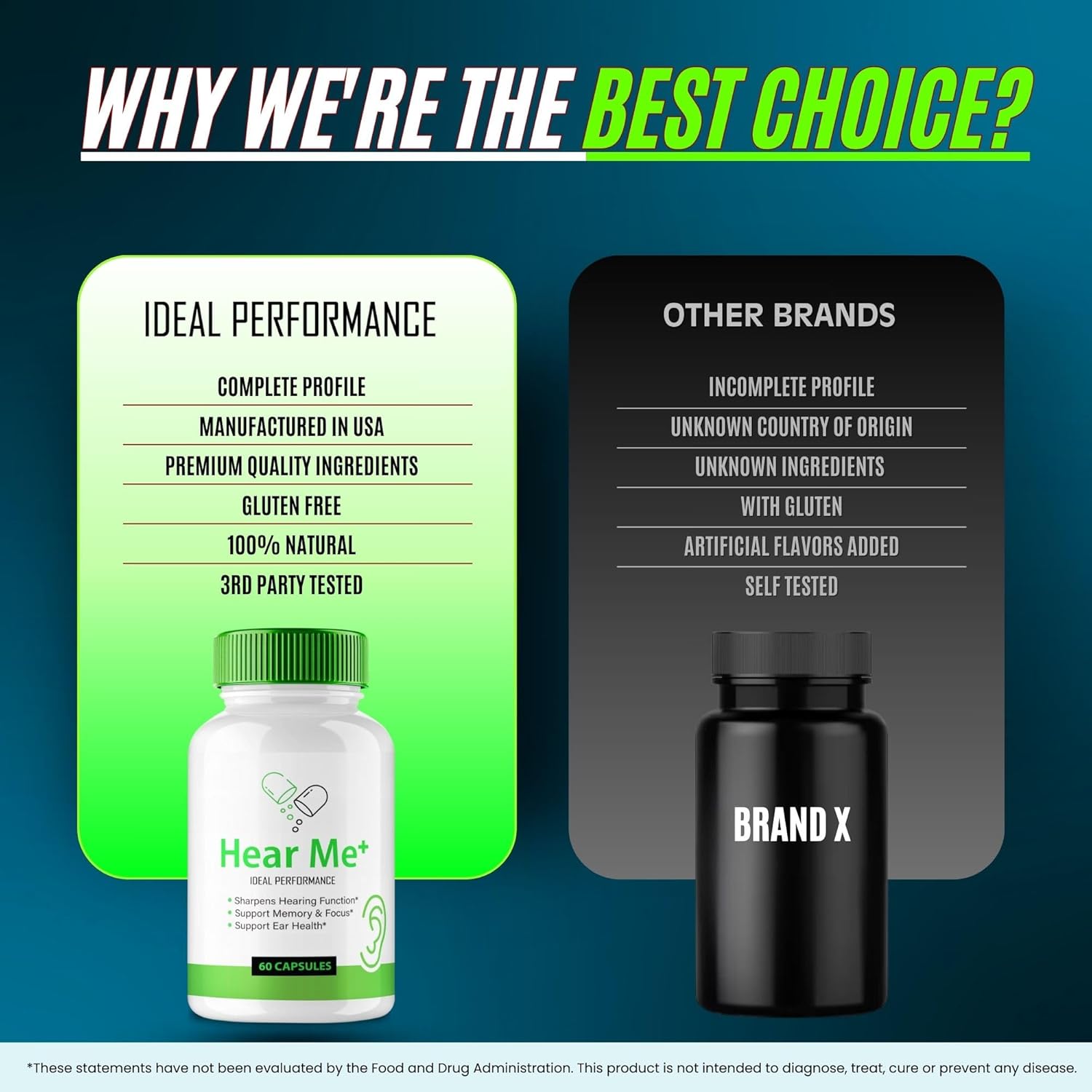 Hear Me Plus Capsules - Maximum Strength Ear Supplement for Ideal Performance (5 Pack)