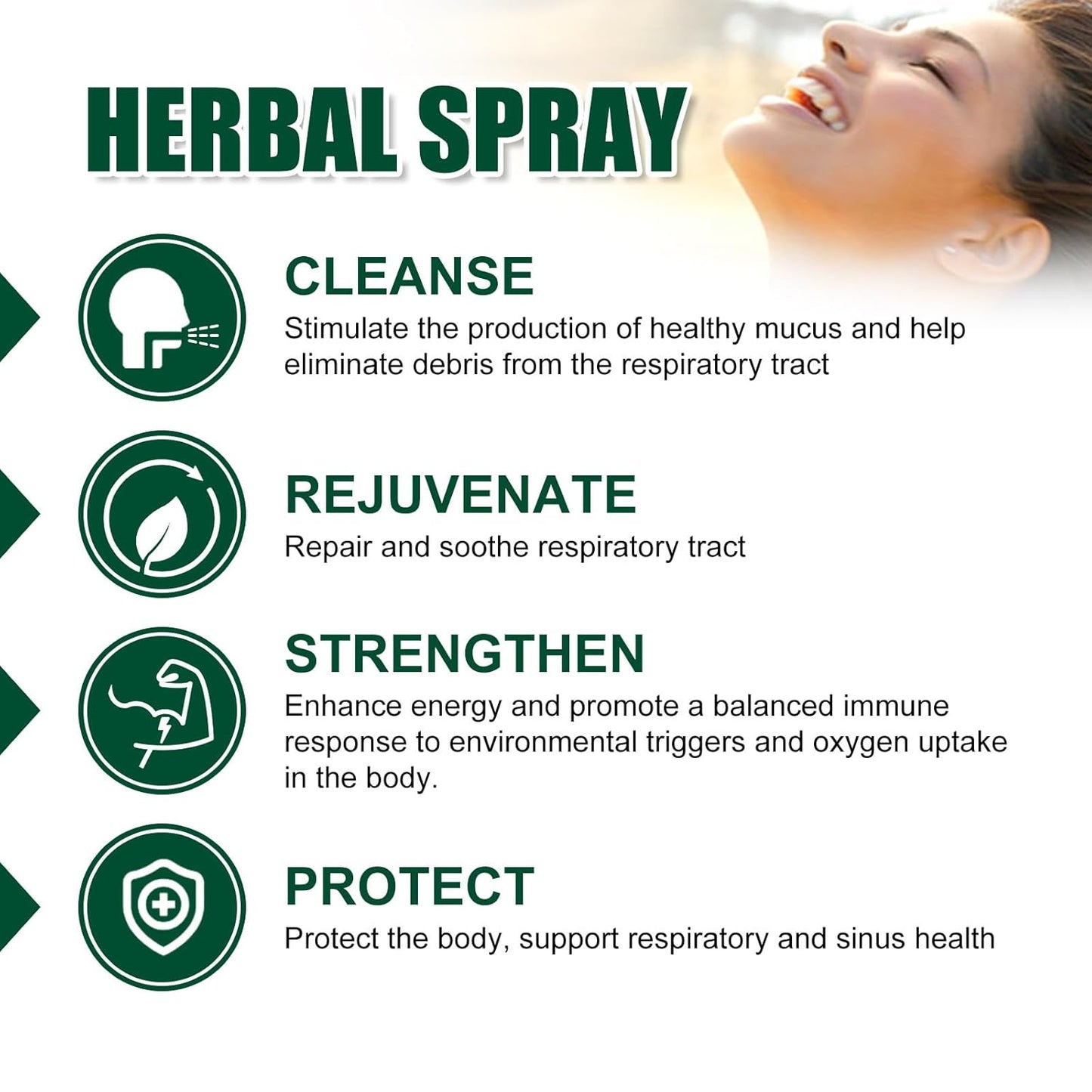 Herbal Lung Cleanse Spray - Natural Respiratory Support Formula