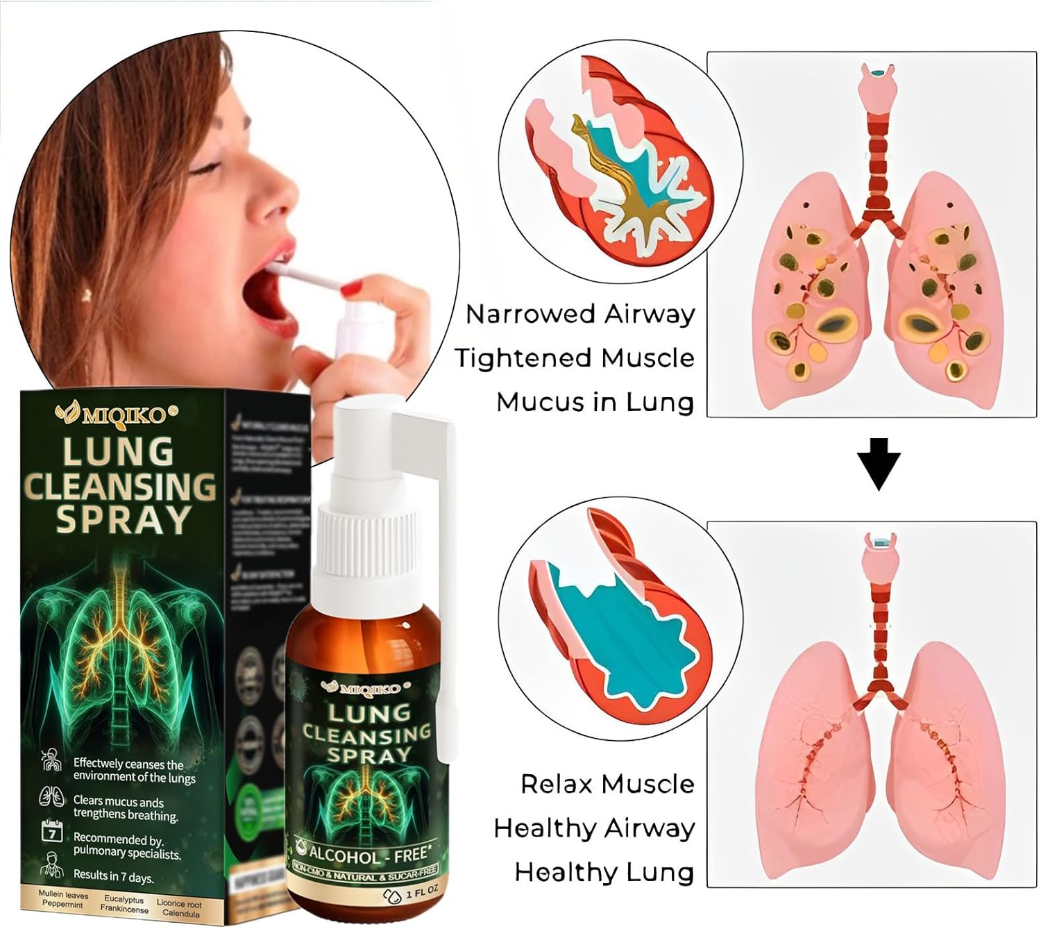 Herbal Lung Cleansing Spray for Natural Lung Support - Advanced Formula (Black, 3PCS)