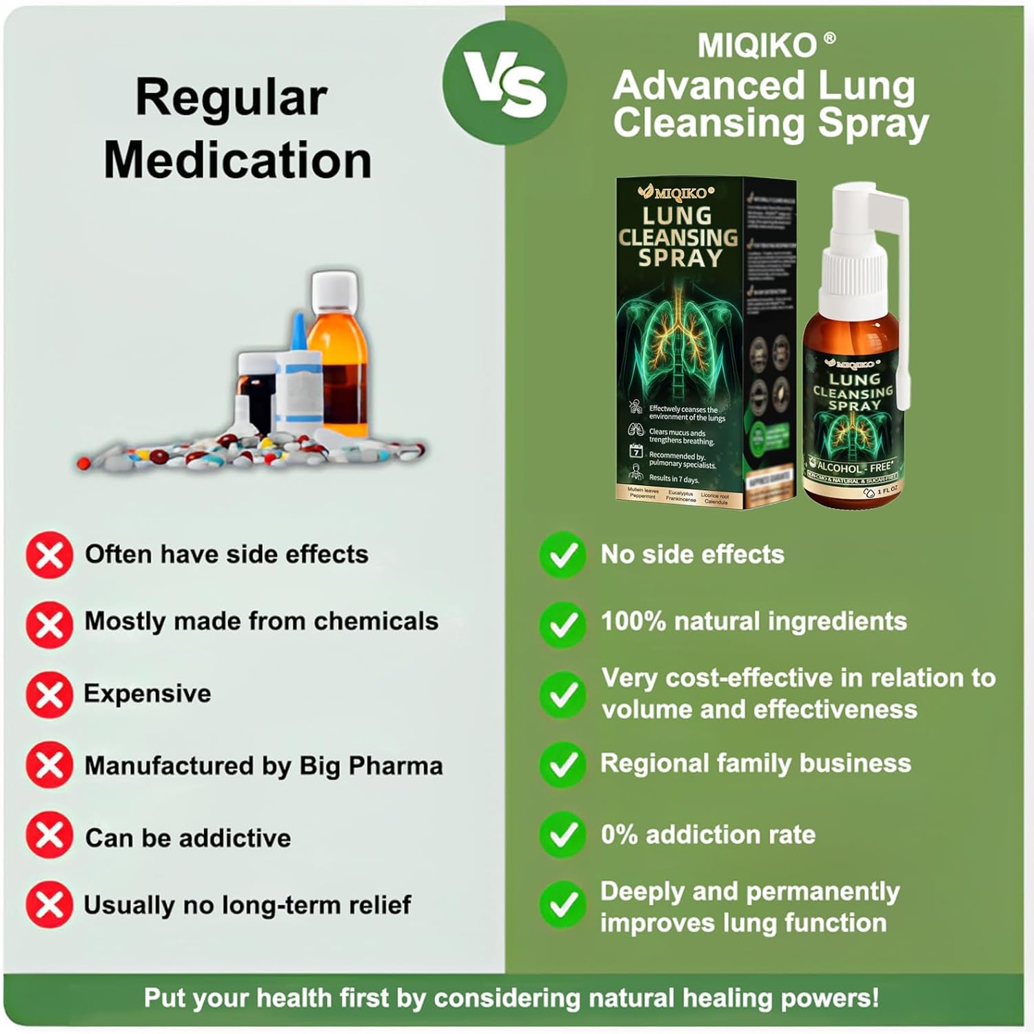 Herbal Lung Cleansing Spray for Natural Lung Support - Advanced Formula (Black, 3PCS)