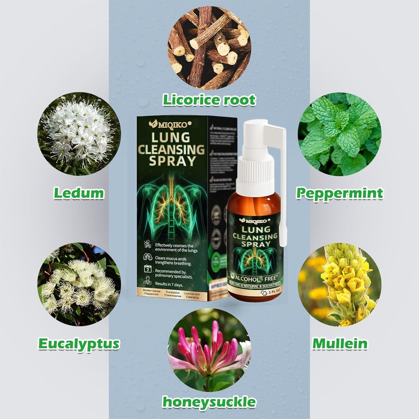 Herbal Lung Cleansing Spray for Natural Lung Support - Advanced Formula (Black, 3PCS)