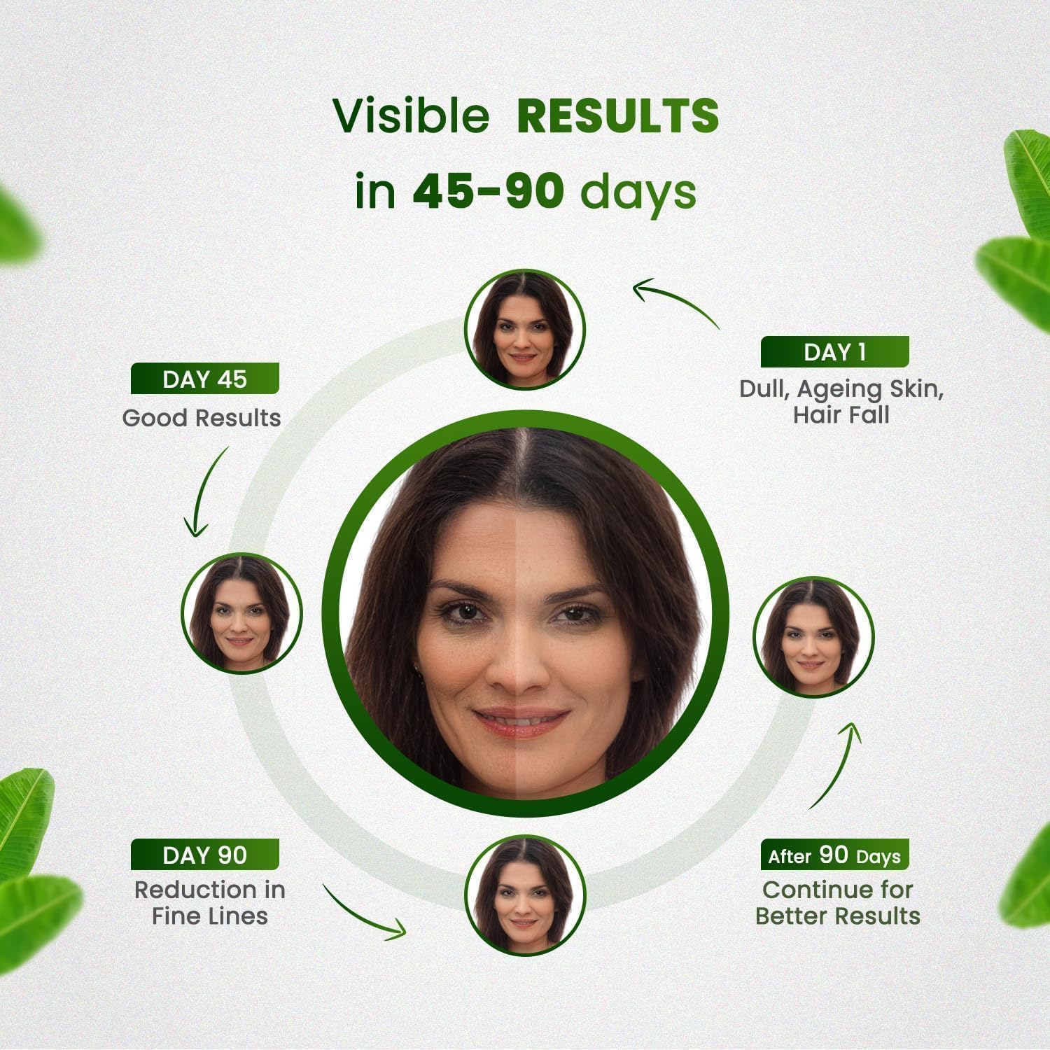 Herbal Plant-Based Collagen Booster in 90 Veg Capsules - Natural and Side Effect-Free Formula from Exportmart