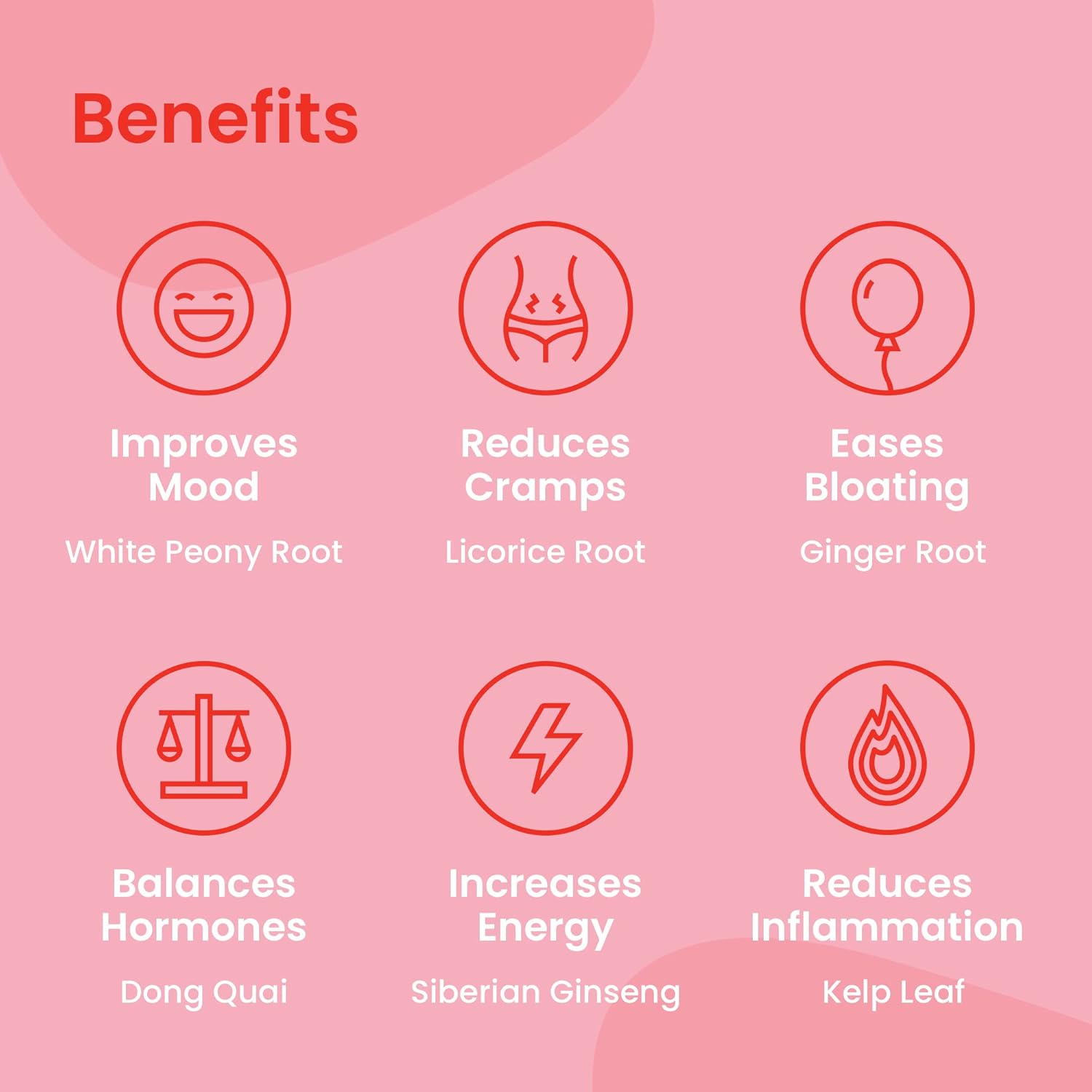 Hertime PMS Drink Packets - Hormone Balance & Menstrual Relief Supplement for Women - Peony Roots, Siberian Ginseng, Minerals - Sugar Free - Raspberry Flavor - 15 Pack