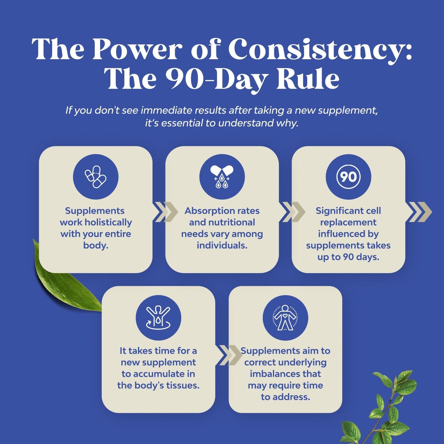 Hesperidin & Diosmin Complex 1000mg - Vein Support Supplement from Bitter Orange - ISO 17025 Lab Tested - Vegan & Gluten Free - USA Made (2 Month Supply)