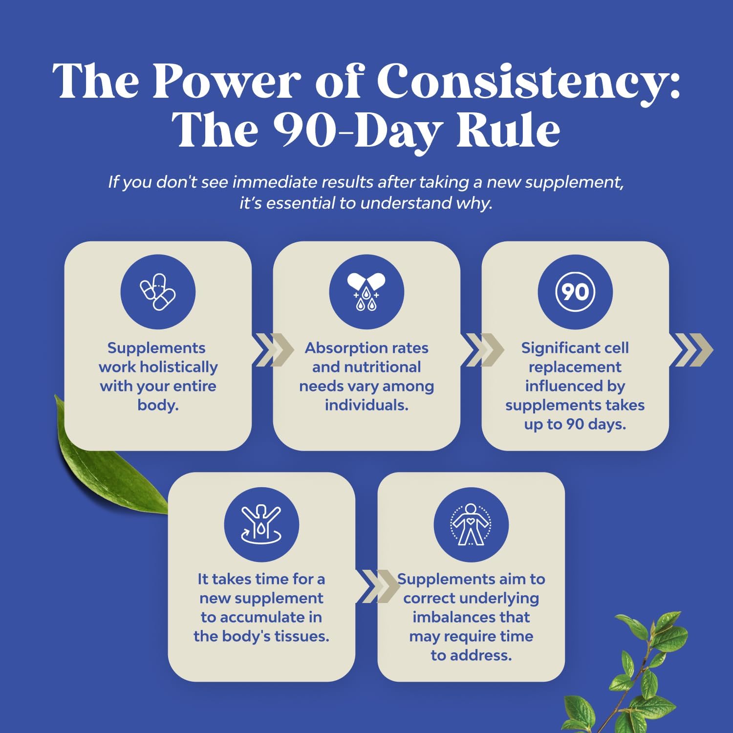 Hesperidin & Diosmin Complex 1000mg - Vein Support Supplement from Bitter Orange - ISO 17025 Lab Tested - Vegan & Gluten Free - USA Made (2 Month Supply)