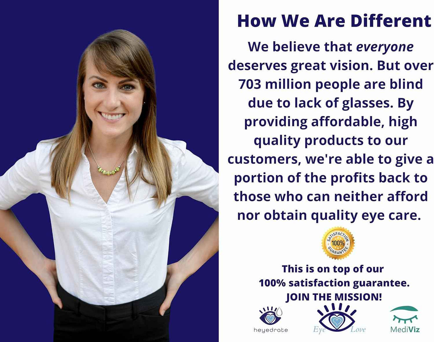 Heyedrate Ocular Health Formula - Complete Macula and Retina Support Areds 2 Formula Packed with Lutein, Zeaxanthin, and Astaxanthin (30 Day Supply)