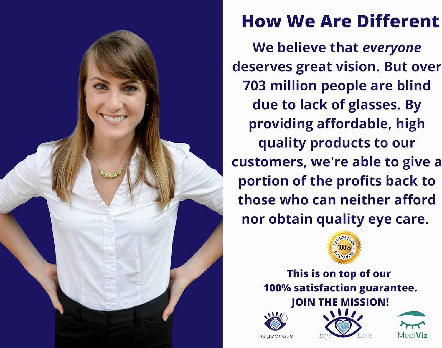 Heyedrate Ocular Health Formula - Complete Macula and Retina Support Areds 2 Formula Packed with Lutein, Zeaxanthin, and Astaxanthin (30 Day Supply)