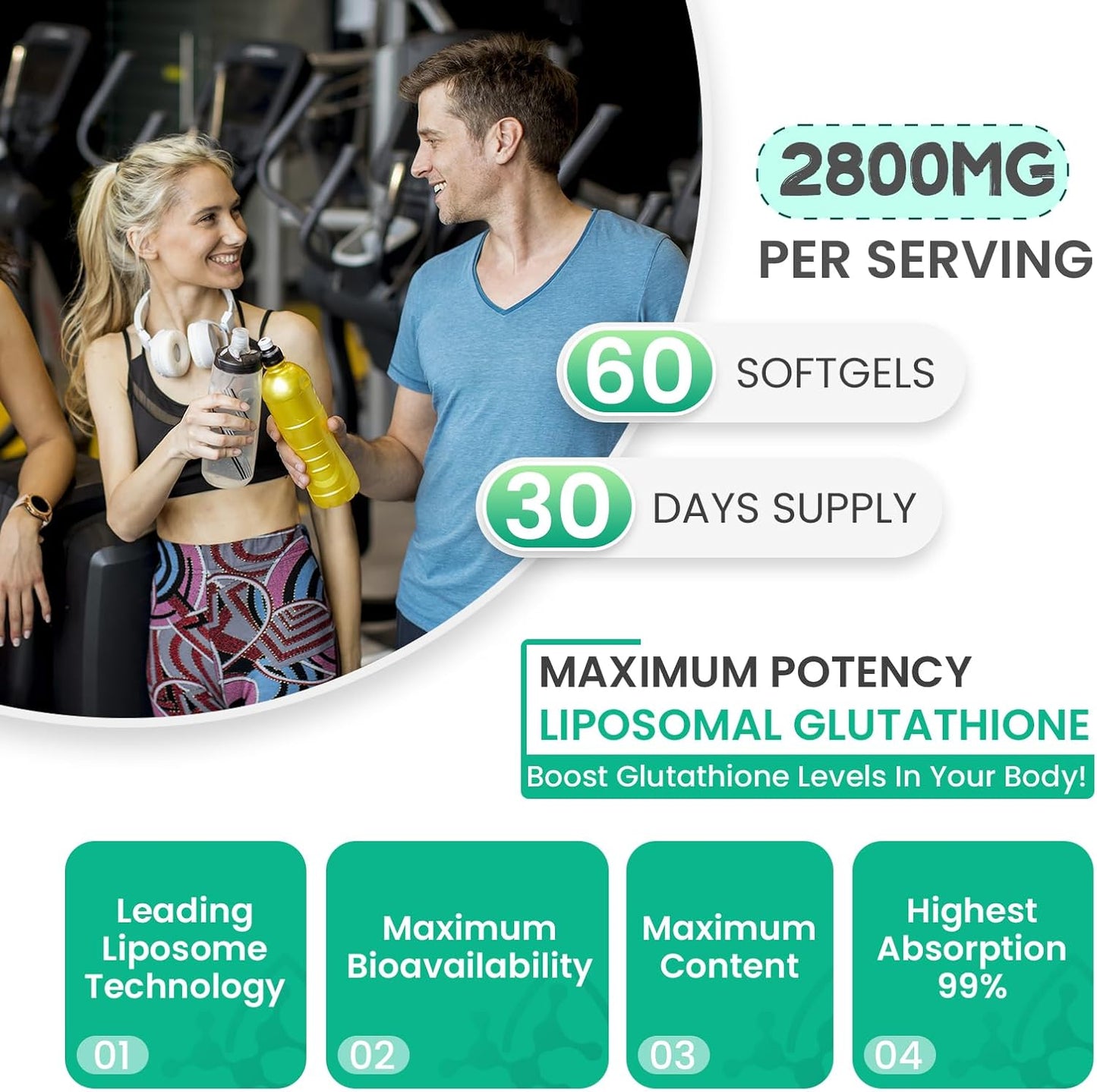 High Absorption 2800 MG Liposomal Glutathione Softgels, Active L Glutathione Reductase, Anti-Aging Antioxidant, 60 Softgels