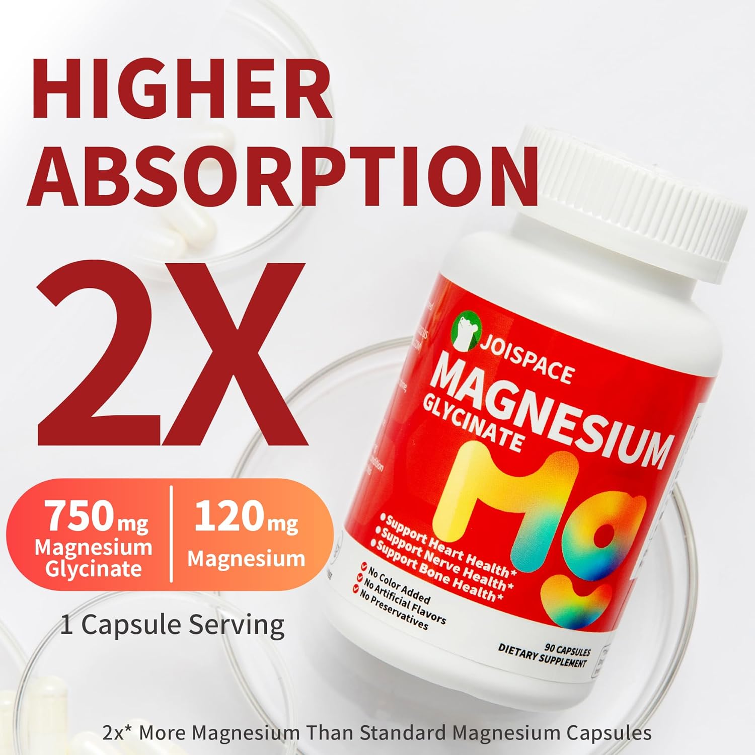 High Absorption 750mg Magnesium Glycinate Supplement with 120mg Magnesium - Support Heart, Nerves, Muscles & Bone Health - Relieve Stress, Improve Sleep - 120 Capsules