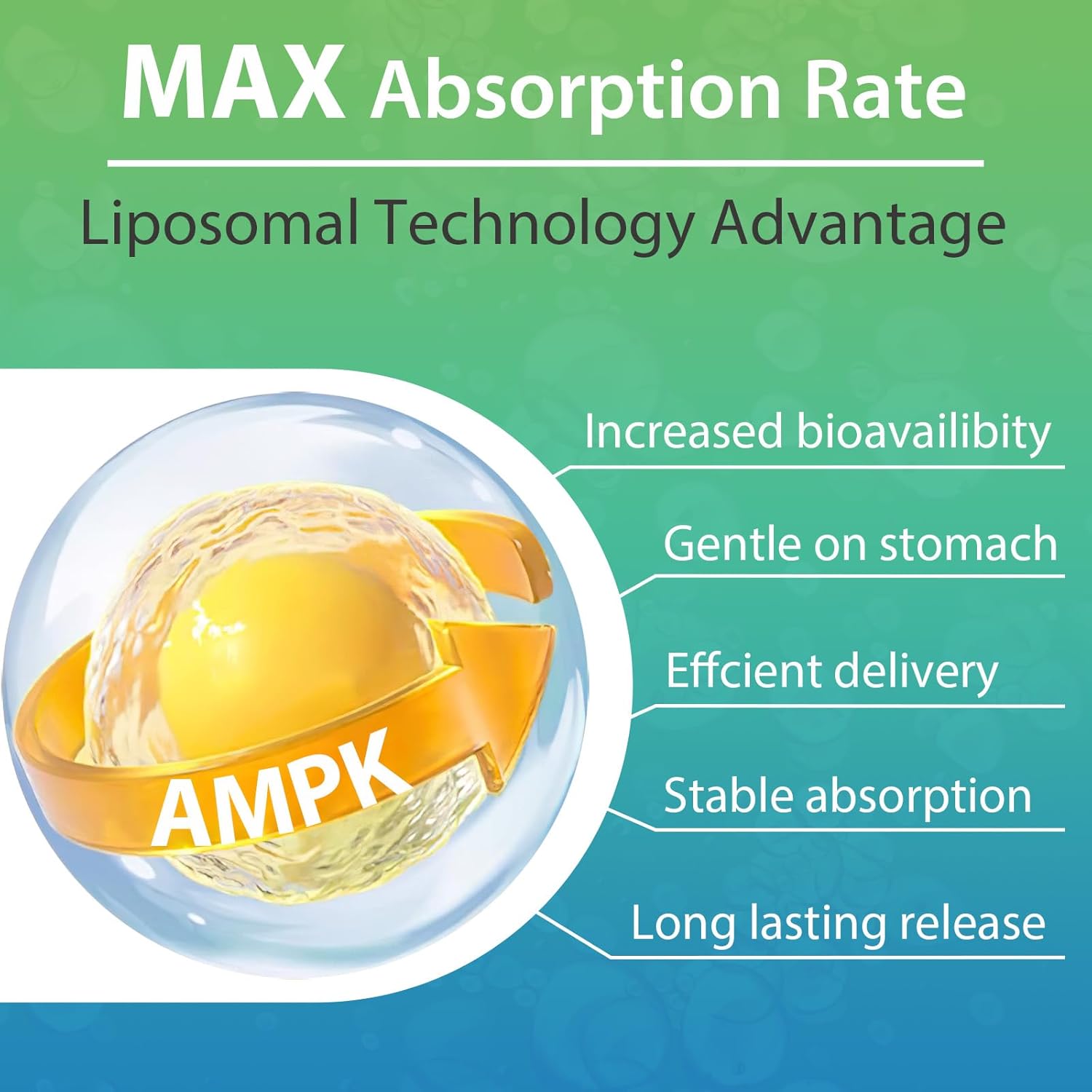 High Absorption Trasicolor AMPK Activator Supplement 2000mg Softgels - Liposomal Technology with Berberine, DIM, Resveratrol, Quercetin, Milk Thistle, Cinnamon - Energy & Cellular Support - 120 Count