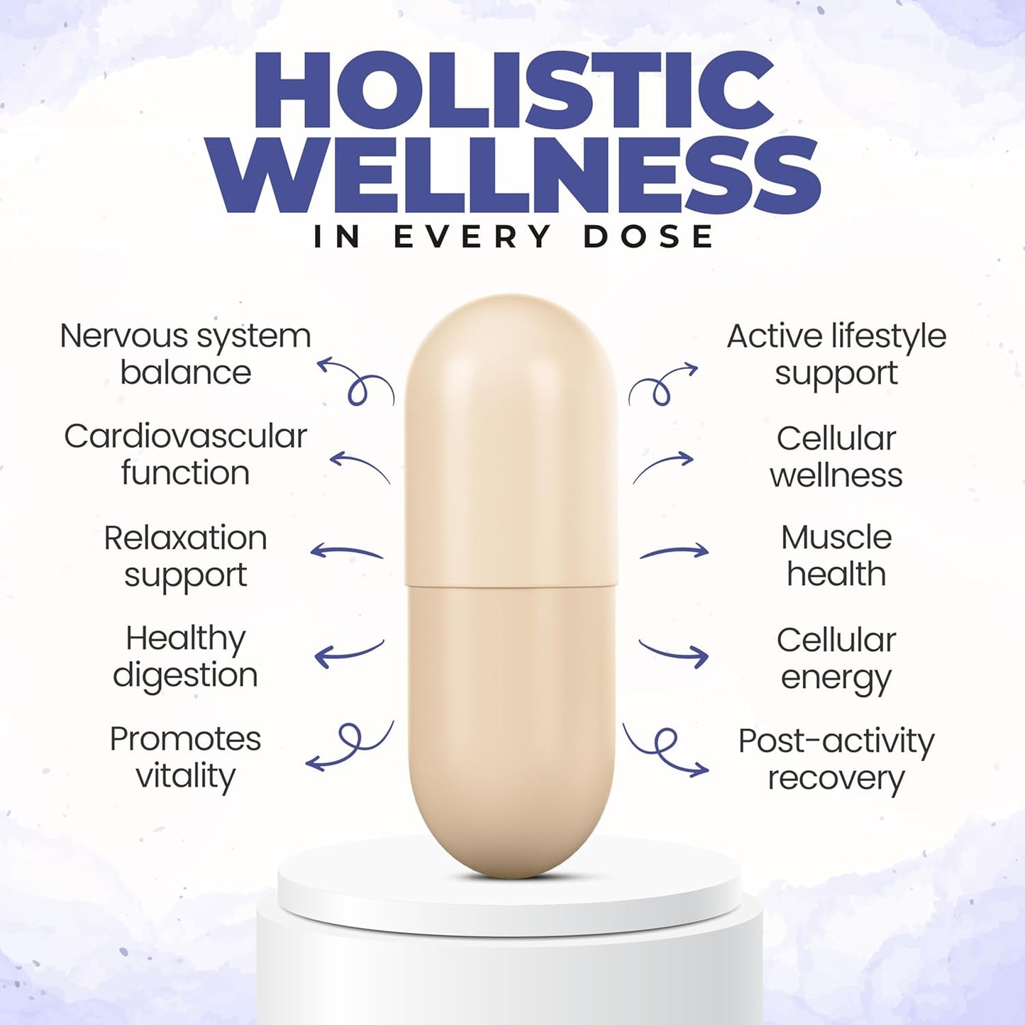 High Absorption Triple Complex Magnesium Supplement for Brain Health, Muscle Recovery & Relaxation - Vegan, Non-GMO (600mg, 2 Pack)