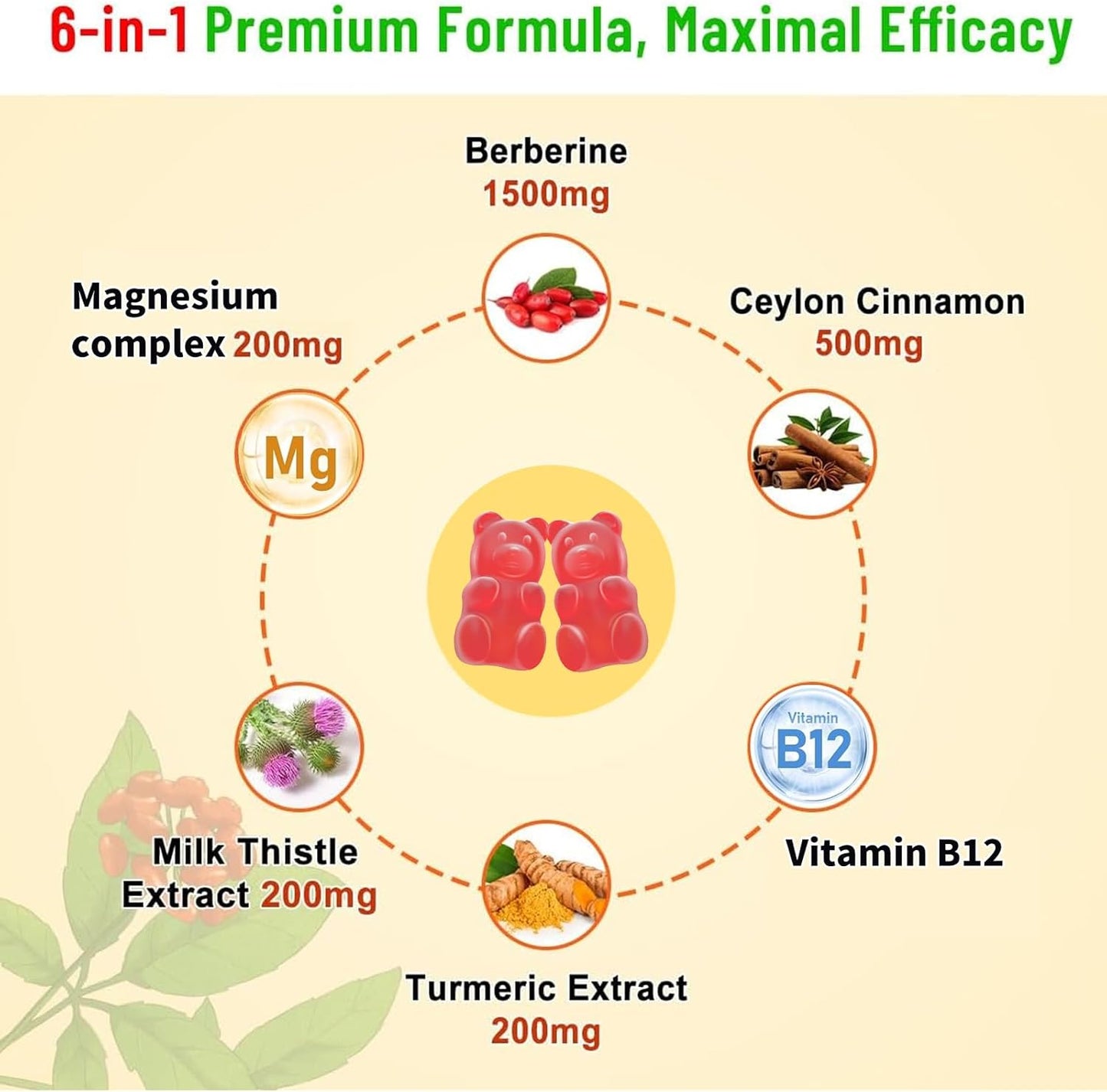 High Potency Berberine HCL Gummies with Ceylon Cinnamon - 90 Count, 1500mg - Immune & Metabolism Support - Sugar Free Raspberry Flavor