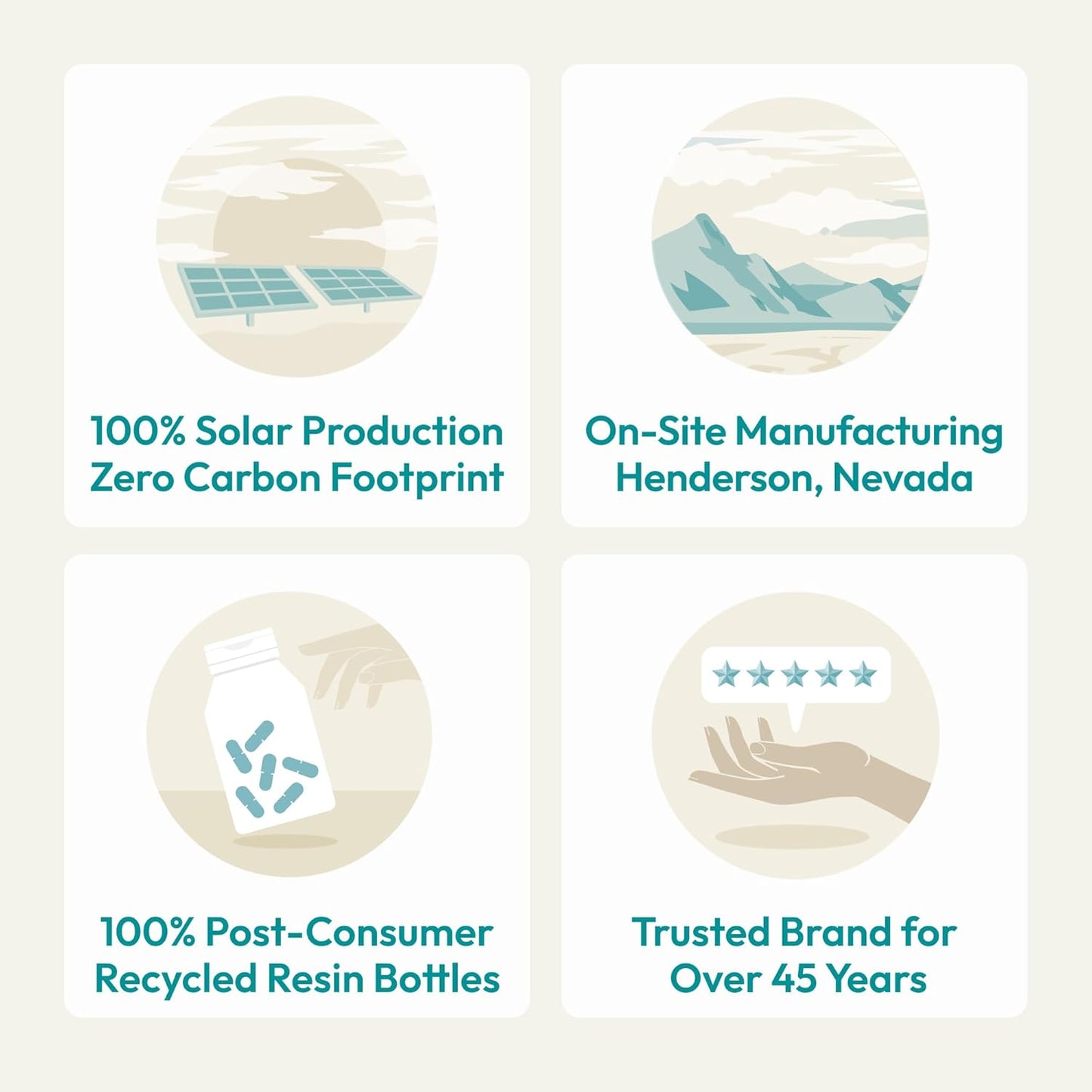 High Potency Bergamot Extract Capsules - 375mg, 120 Count, No Additives, Easy to Swallow