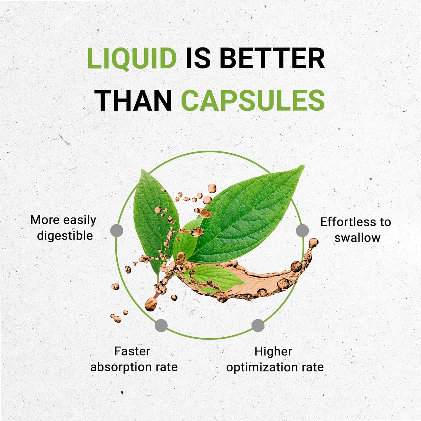 High-Potency Herbal Drops Alcohol-Free Extract for Healthy Breasts - Burdock, Vitex, Wild Yam, Red Clover, Chamomile, Yarrow Tincture