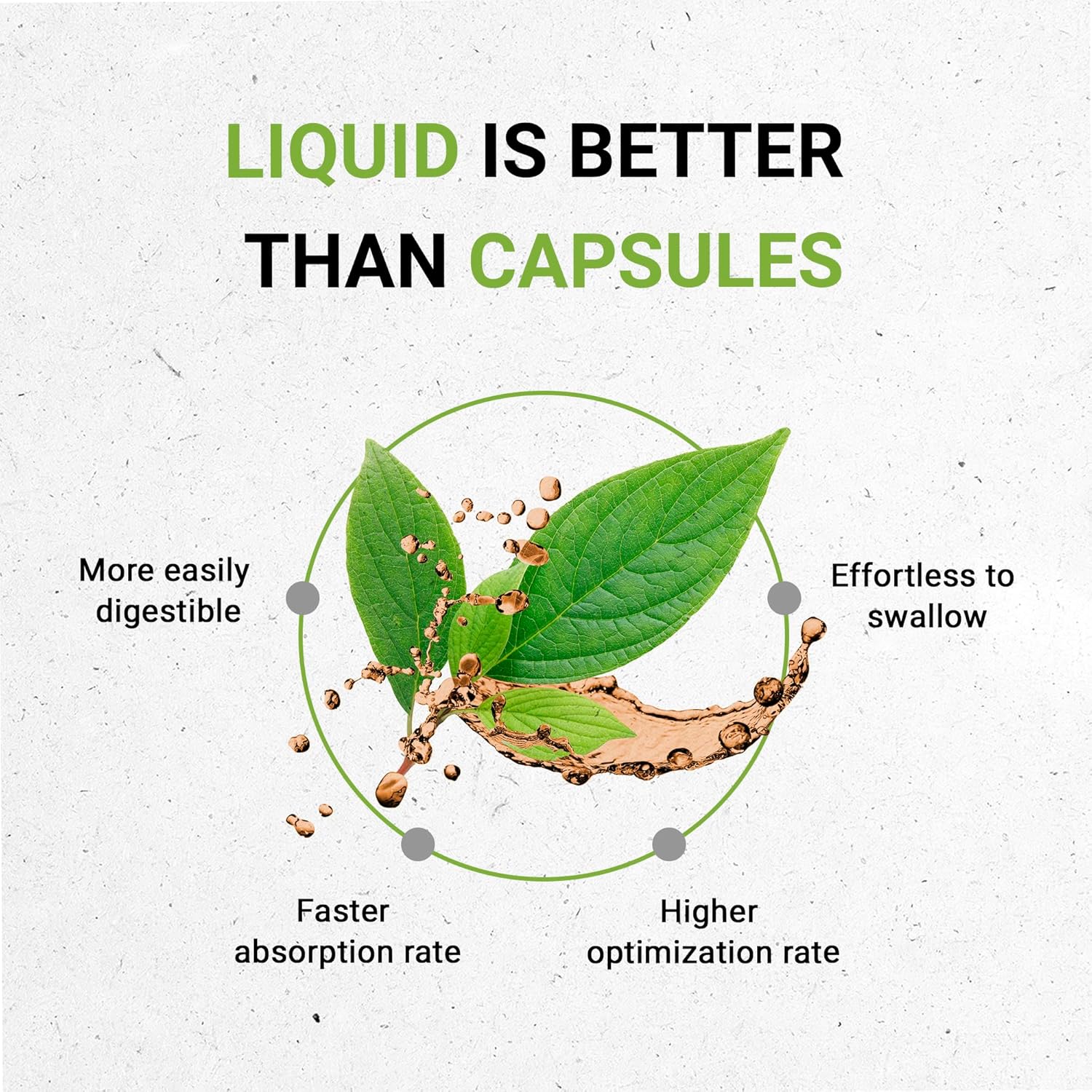 High-Potency Herbal Drops Alcohol-Free Extract for Healthy Breasts - Burdock, Vitex, Wild Yam, Red Clover, Chamomile, Yarrow Tincture