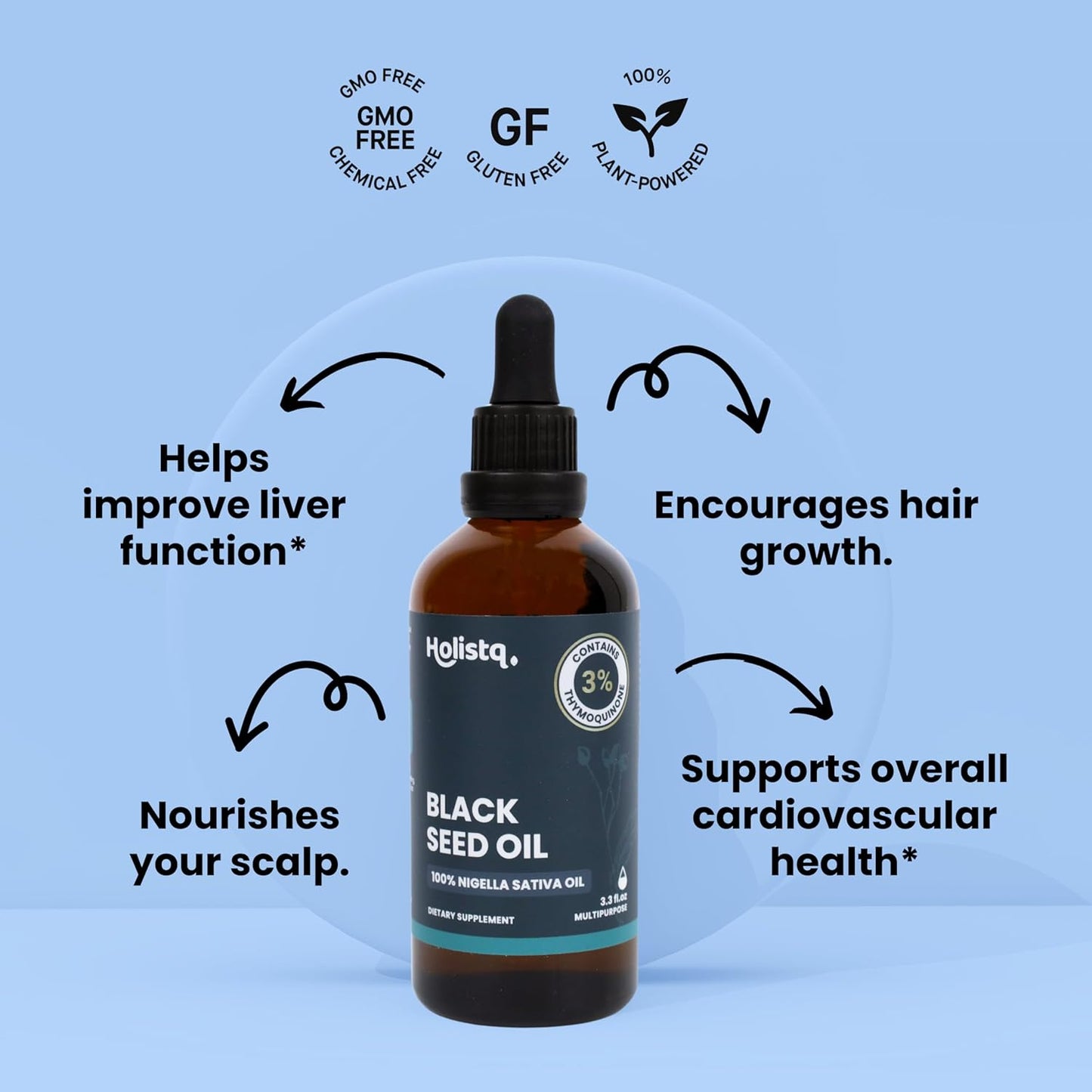 High Potency HOLISTQ Black Seed Oil Liquid Drops with 3% Thymoquinone - 100mL Cold Pressed Black Cumin Nigella Sativa for Immune, Heart, Skin & Hair - Non-GMO Vegan Omega 369 Support