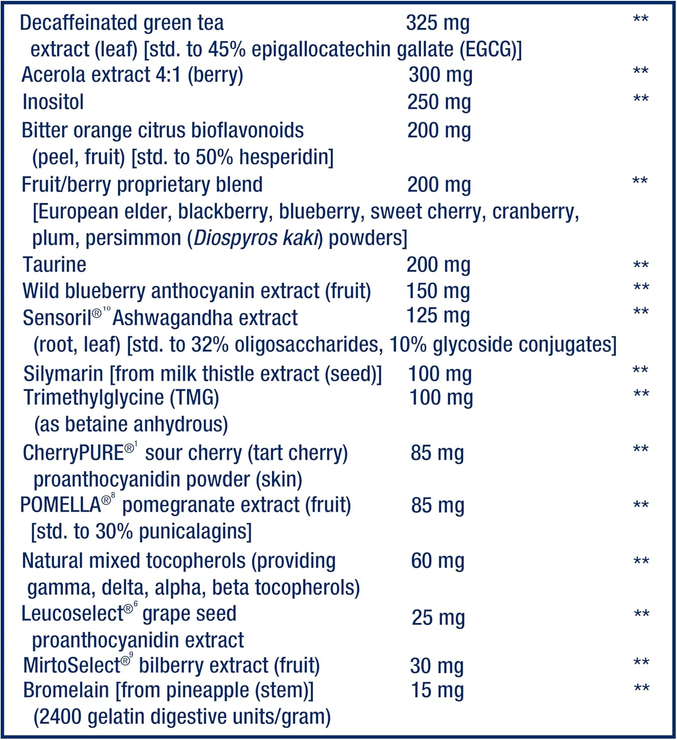 High Potency Life Extension Mix™ Tablets with Extra Niacin - Advanced Whole-Body Health Formula with Vitamins, Minerals, Fruits & Vegetables - Gluten-Free - 240 Tablets