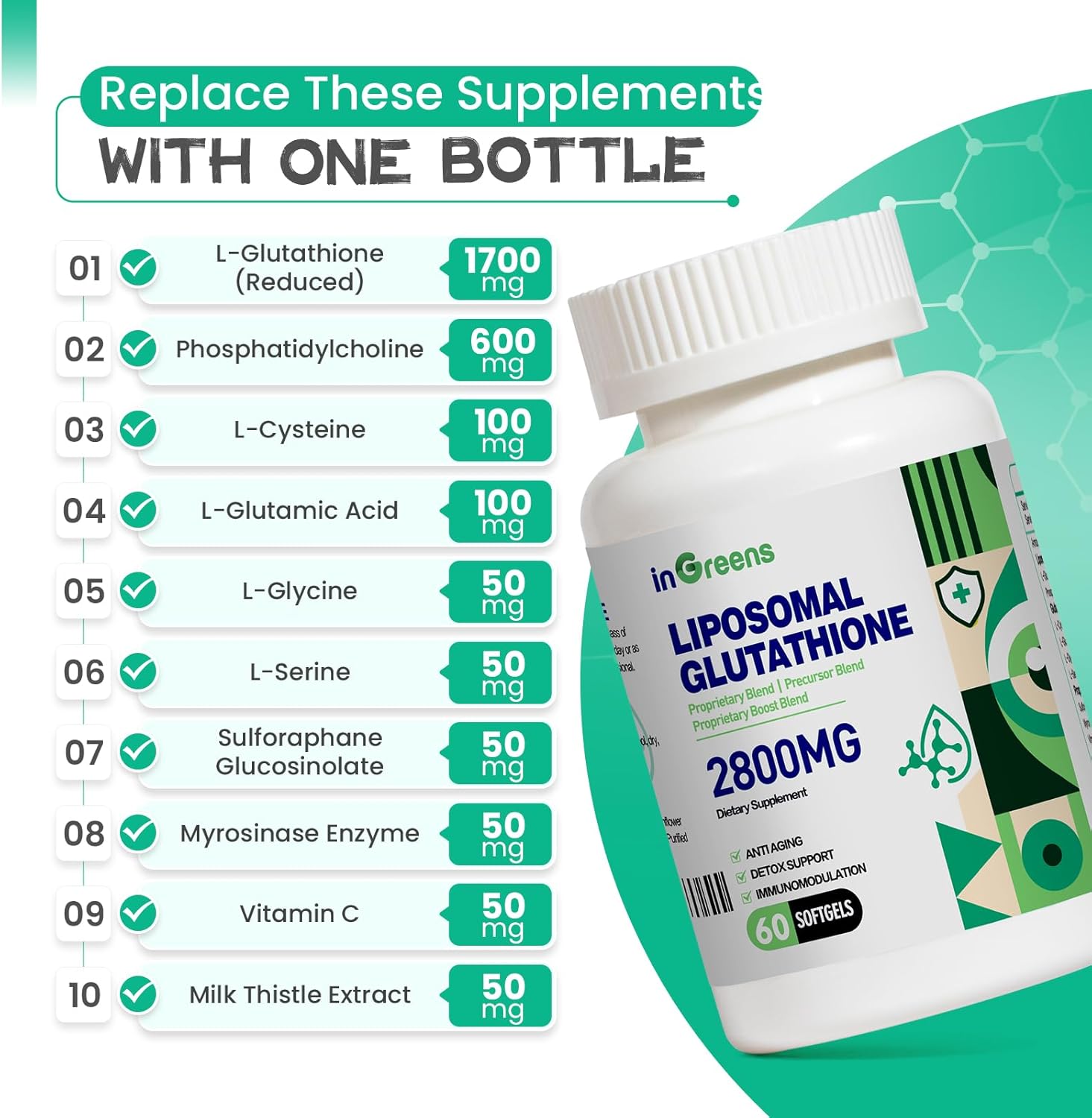 High Potency Liposomal Glutathione Supplement - Detox & Immune Support, Anti-Aging Defense, Energy Boost - 2800 MG Formula with Unique Blend