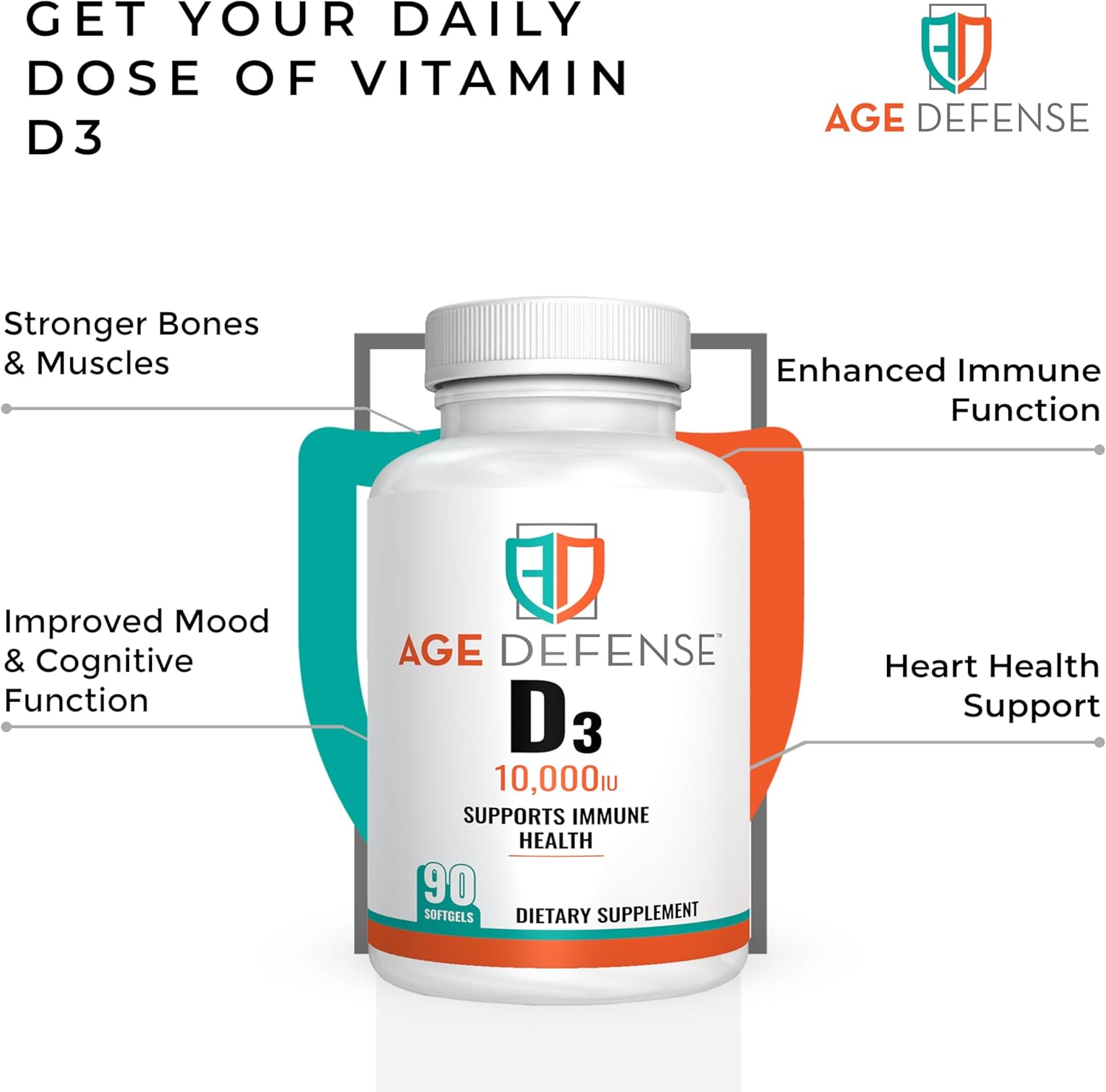 High Potency Vitamin D3 10000 IU Softgels - 90 Count for Heart, Immune & Muscle Support - Men & Women - 250 mcg - Age Defense Formula