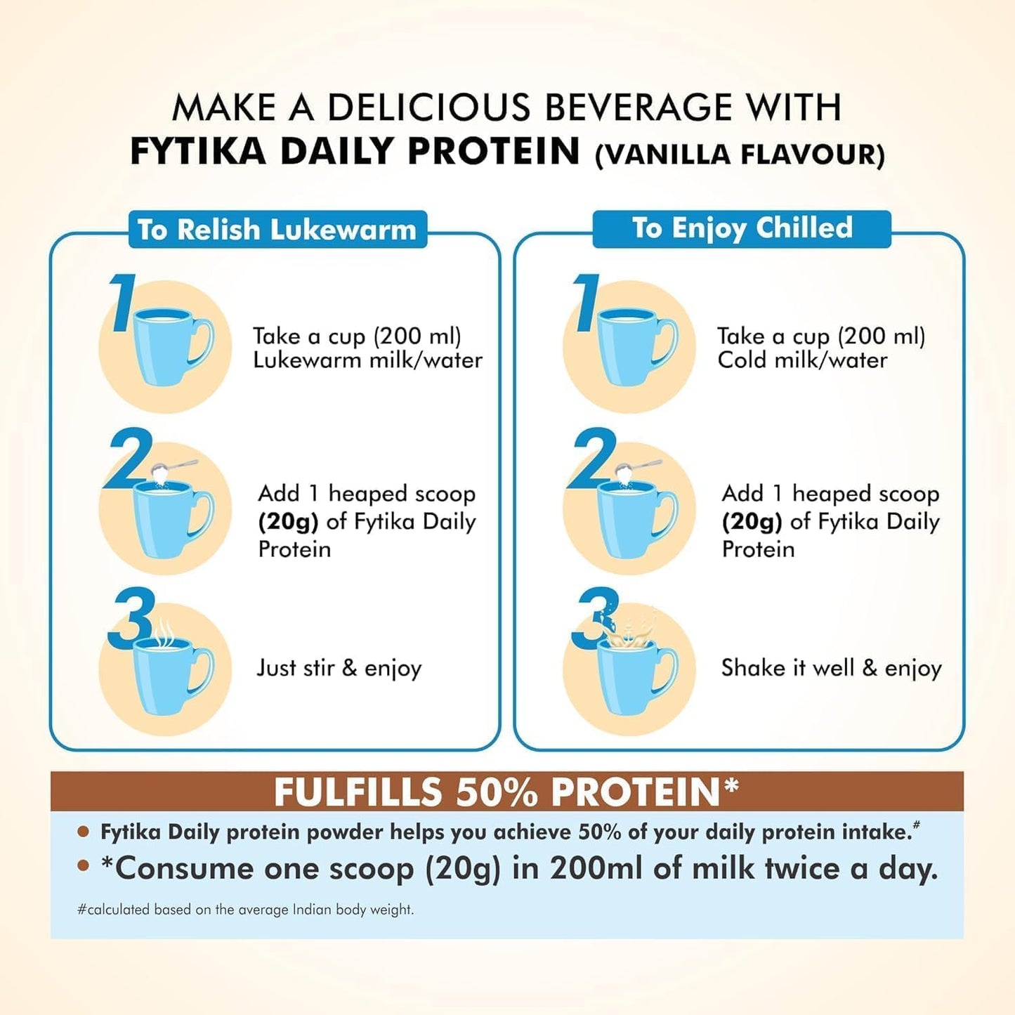 High-Protein Drink for Adults with Essential Vitamins & Minerals | 50% Protein Per Serving | 400G (Pack of 1)