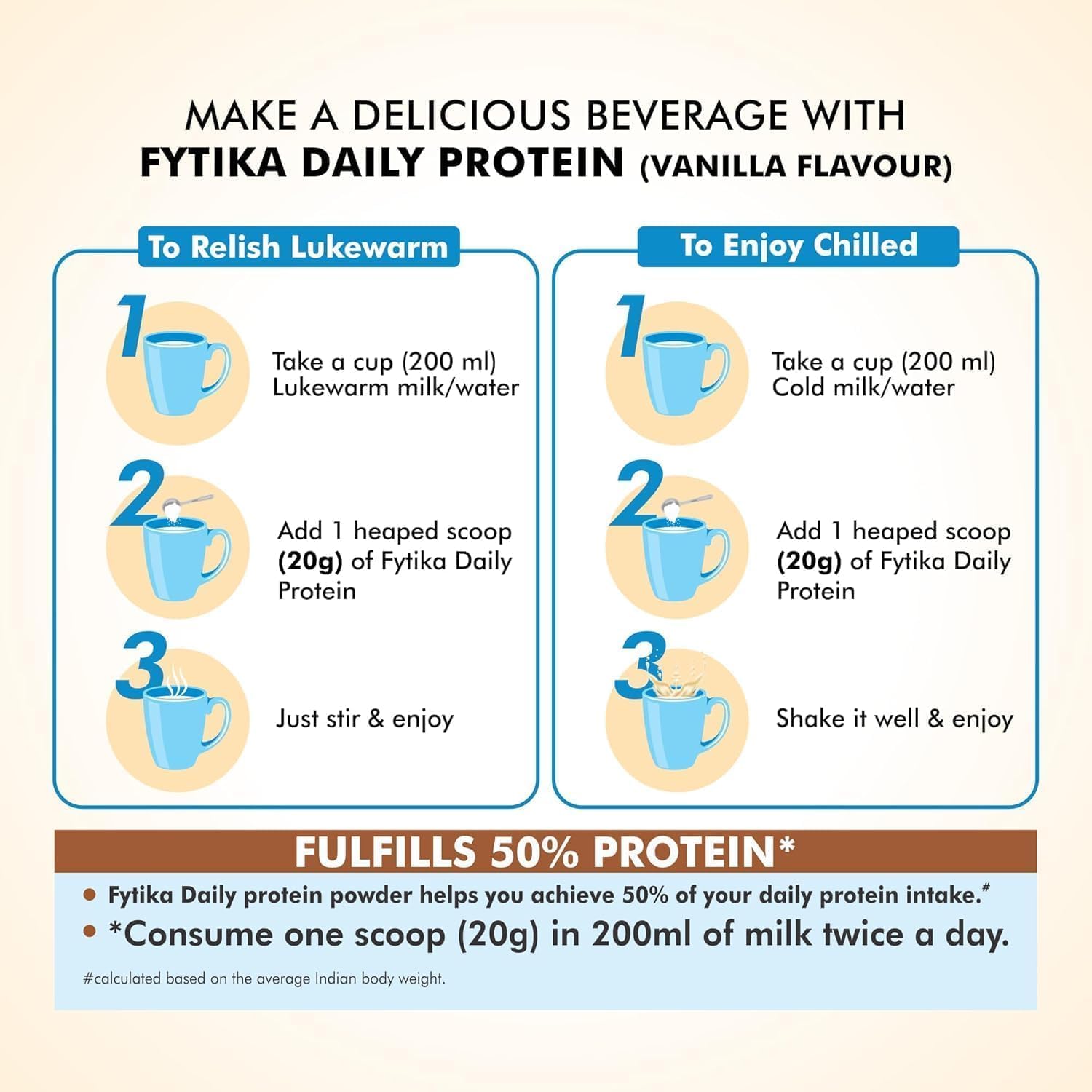 High-Protein Drink for Adults with Essential Vitamins & Minerals | 50% Protein Per Serving | 400G (Pack of 1)