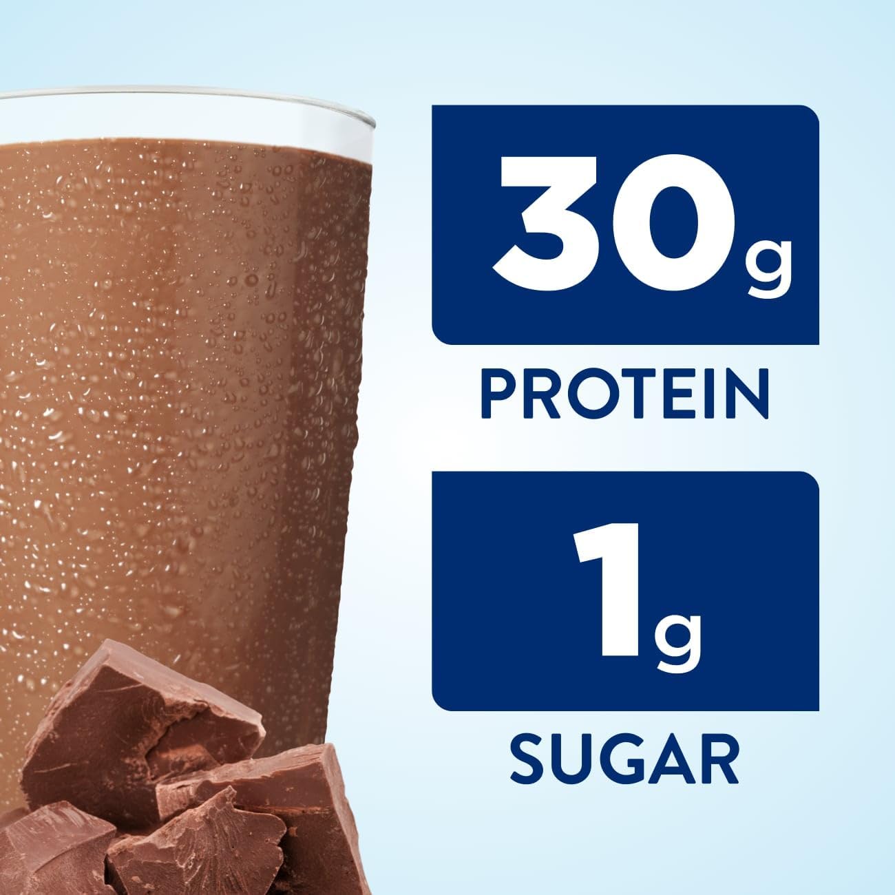 High Protein Nutrition Shake Mix Powder for Wound Healing Support, 30g Protein, 1g Sugar, Juven Therapeutic Formula