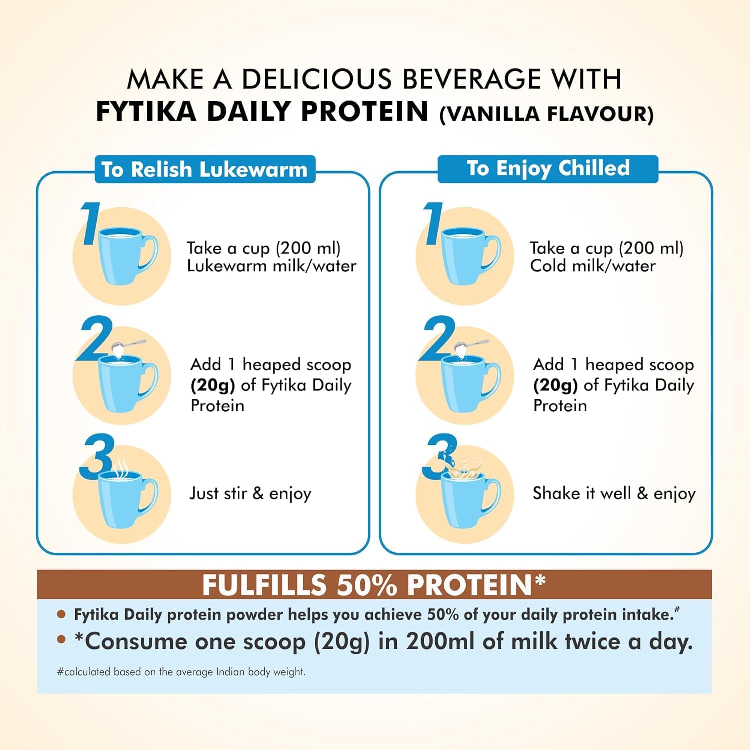 High Protein Powder with 37 Essential Vitamins & Minerals for Adults | 50% Protein Per Serving | 400G Pack | Men & Women
