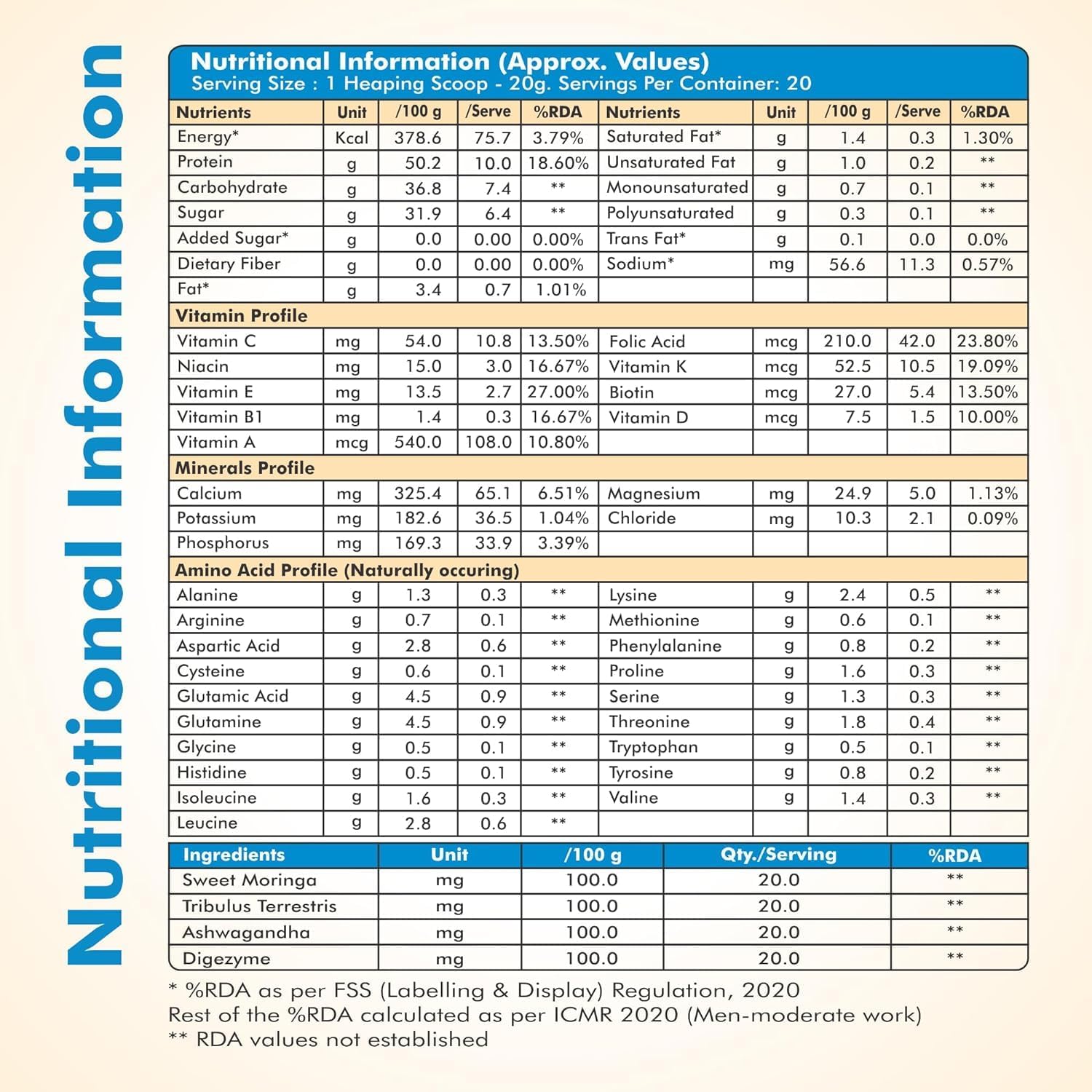 High Protein Powder with 37 Essential Vitamins & Minerals for Adults | 50% Protein Per Serving | 400G Pack | Men & Women