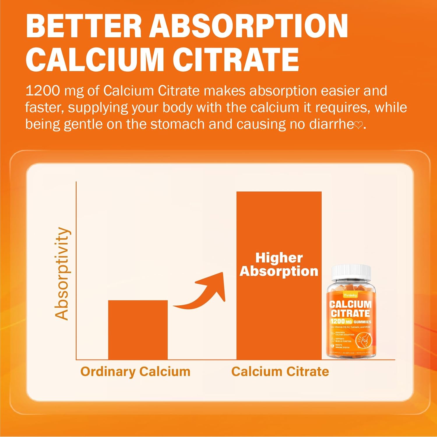 High Strength Calcium Citrate Gummies with Vitamin D3, K2, Turmeric, and MSM - Supports Muscle Strength and Immune Health - Sugar-Free Natural Mango Flavor - Ideal for Adults
