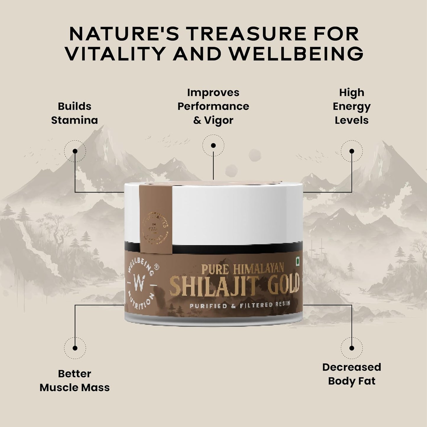 Himalayan Shilajit Gold Resin with Ashwagandha for Strength, Stamina, and Stress Relief - 20g