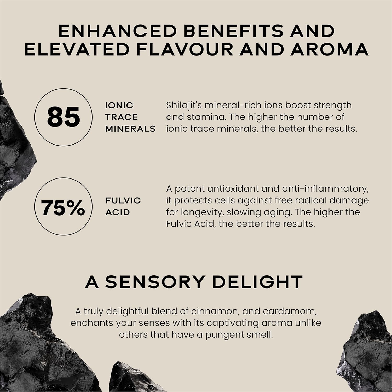 Himalayan Shilajit Gold Resin with Ashwagandha for Strength, Stamina, and Stress Relief - 20g