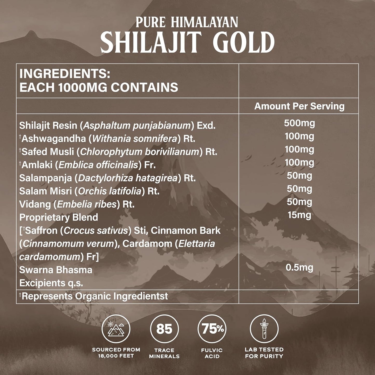 Himalayan Shilajit Gold Resin with Ashwagandha for Strength, Stamina, and Stress Relief - 20g