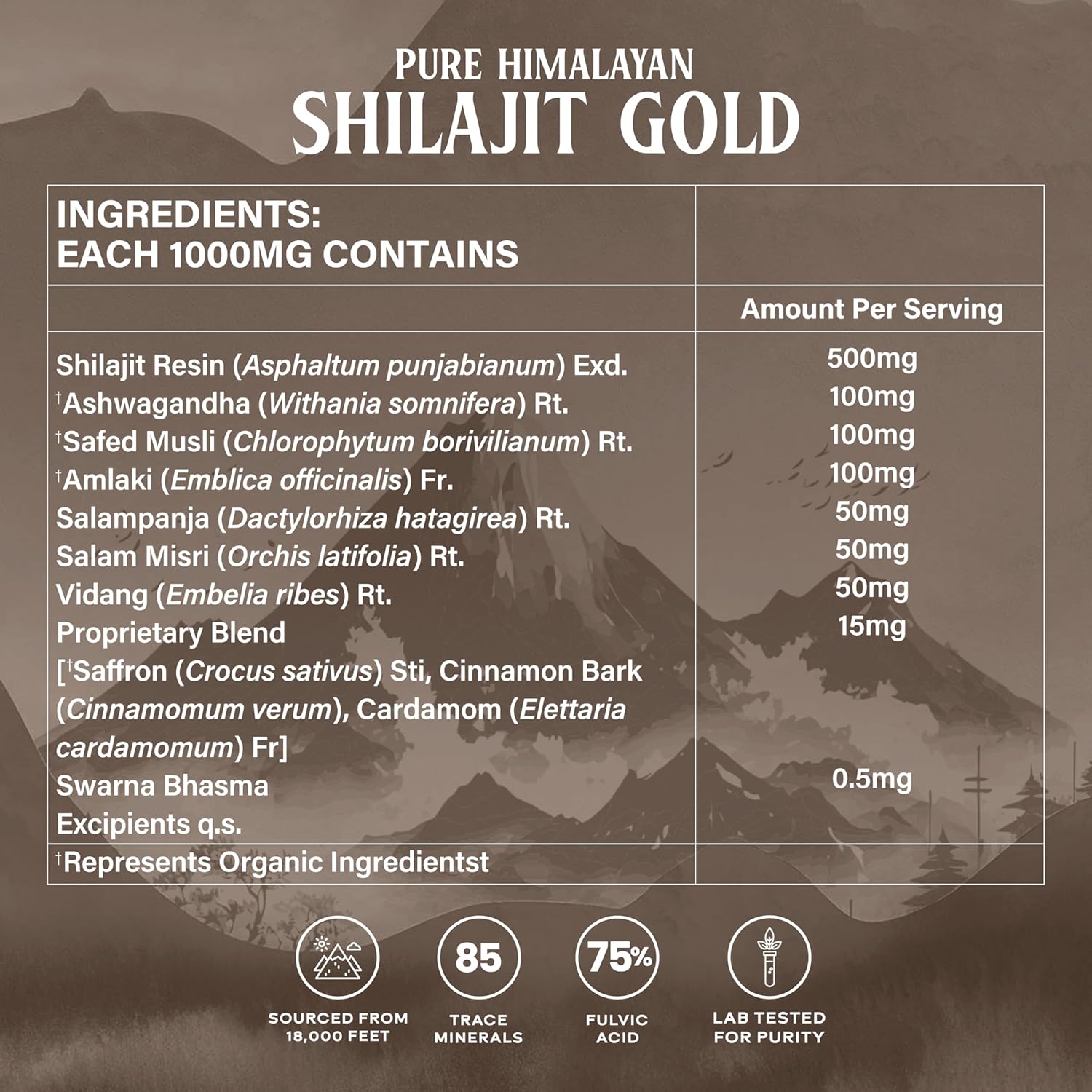 Himalayan Shilajit Gold Resin with Ashwagandha for Strength, Stamina, and Stress Relief - 20g