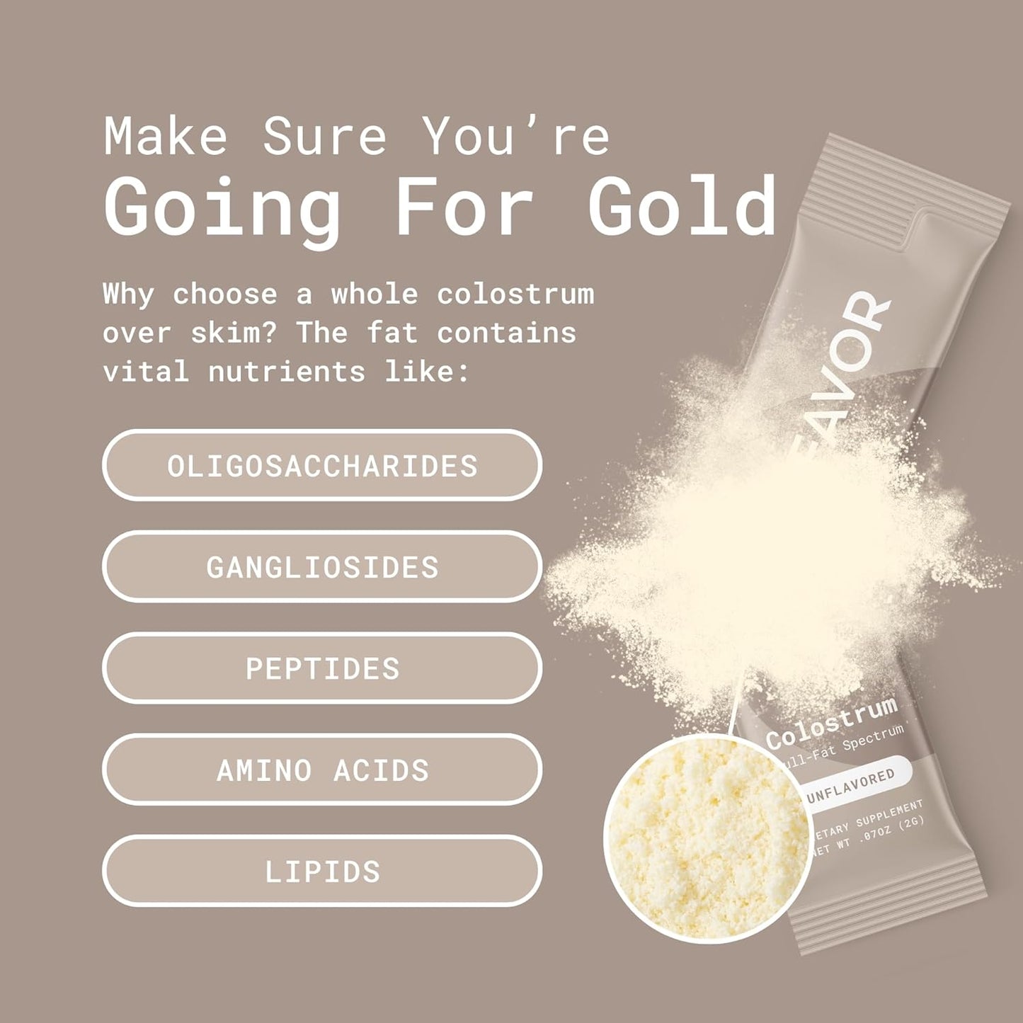 Holistic Human Health Bovine Colostrum Packets | Liposomal & Whole | High IgG | Travel-Friendly | USA-Made | Easy Mix [Unflavored]